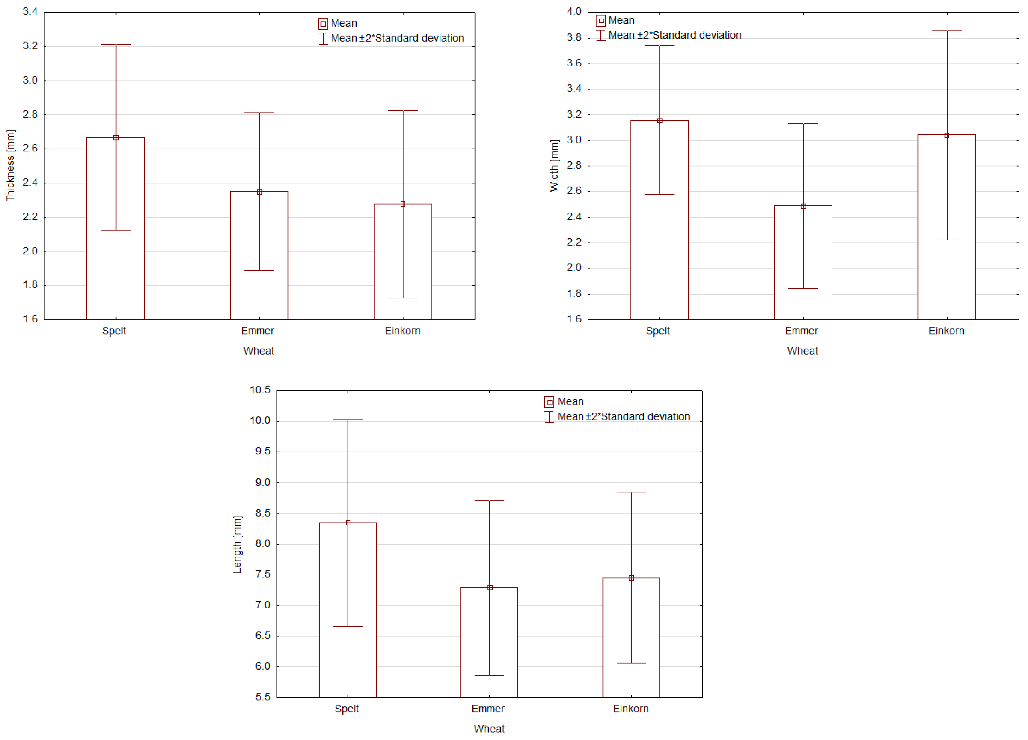 Sustainability 09 01970 g003 550