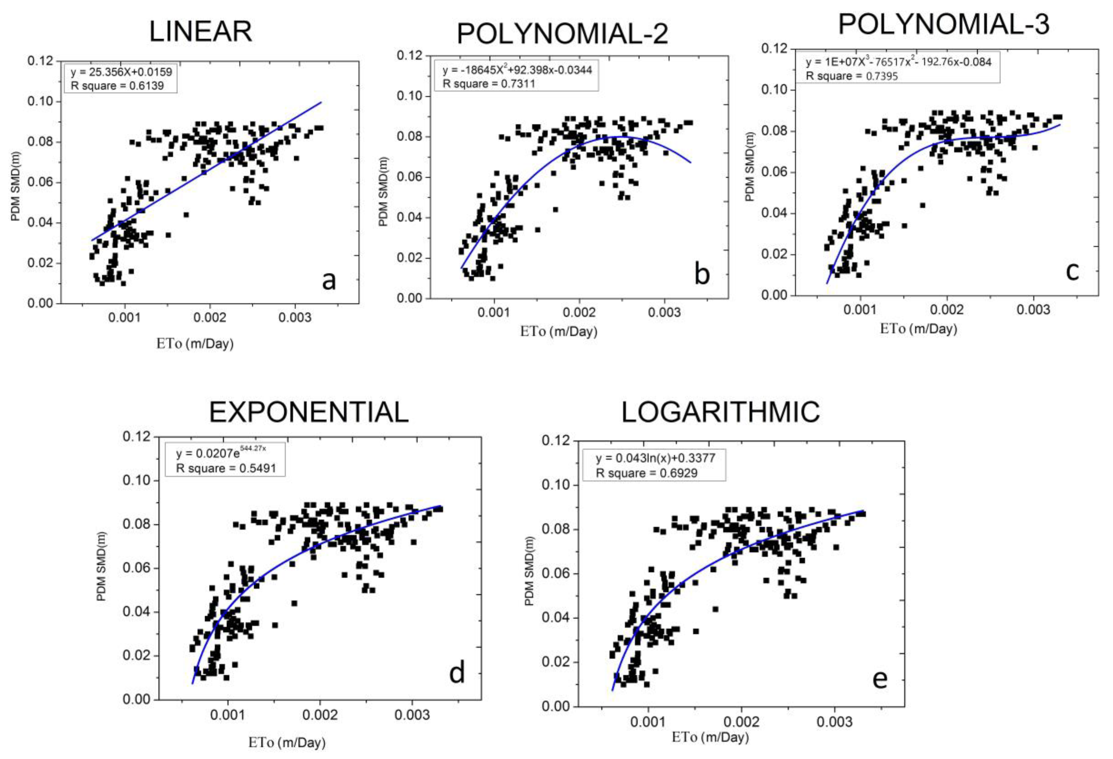 Sustainability 09 01971 g006