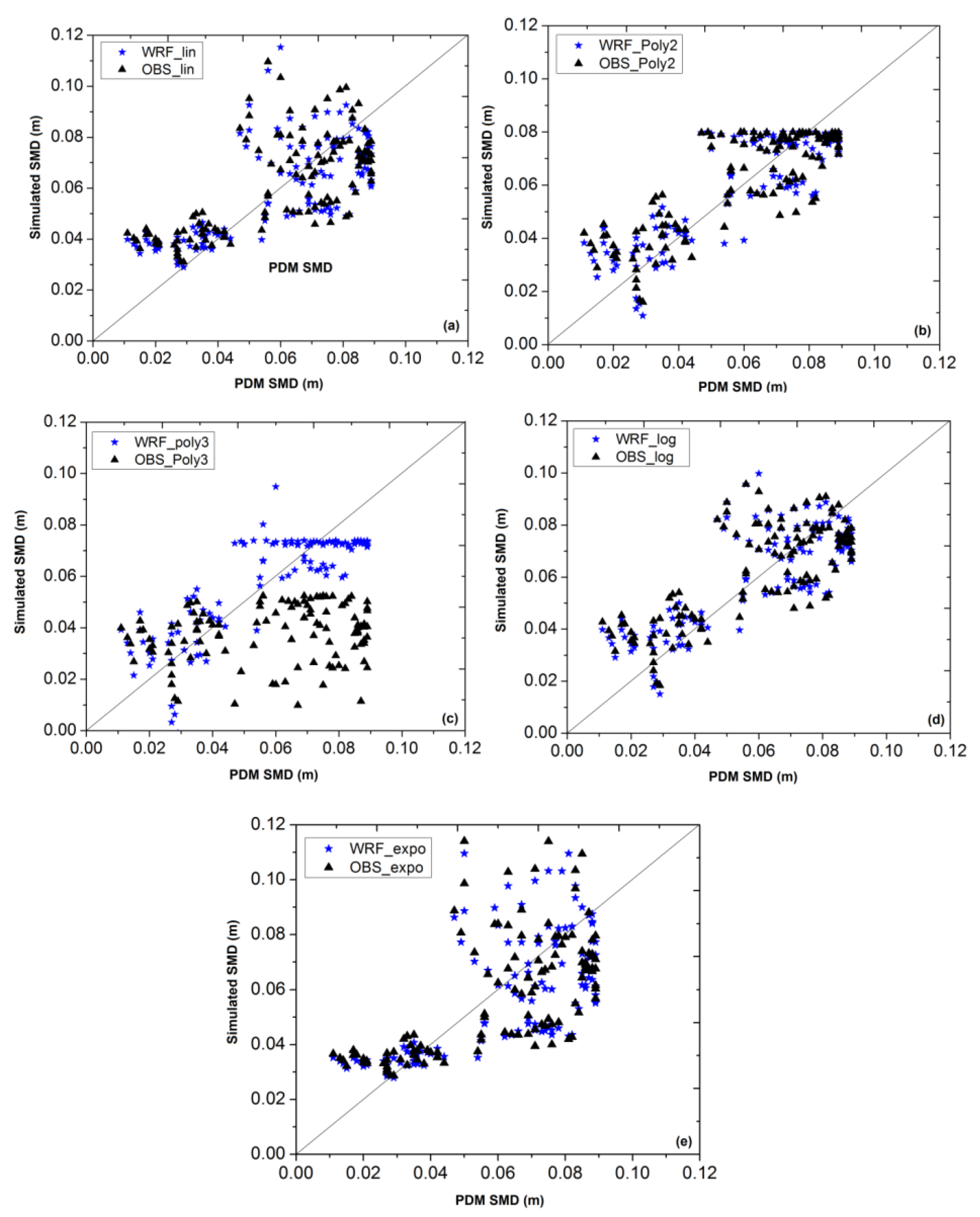 Sustainability 09 01971 g007