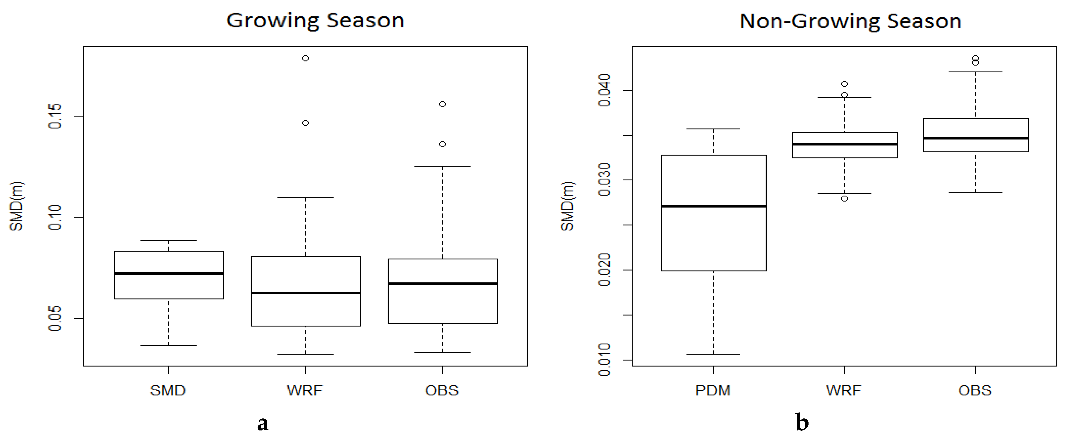 Sustainability 09 01971 g008