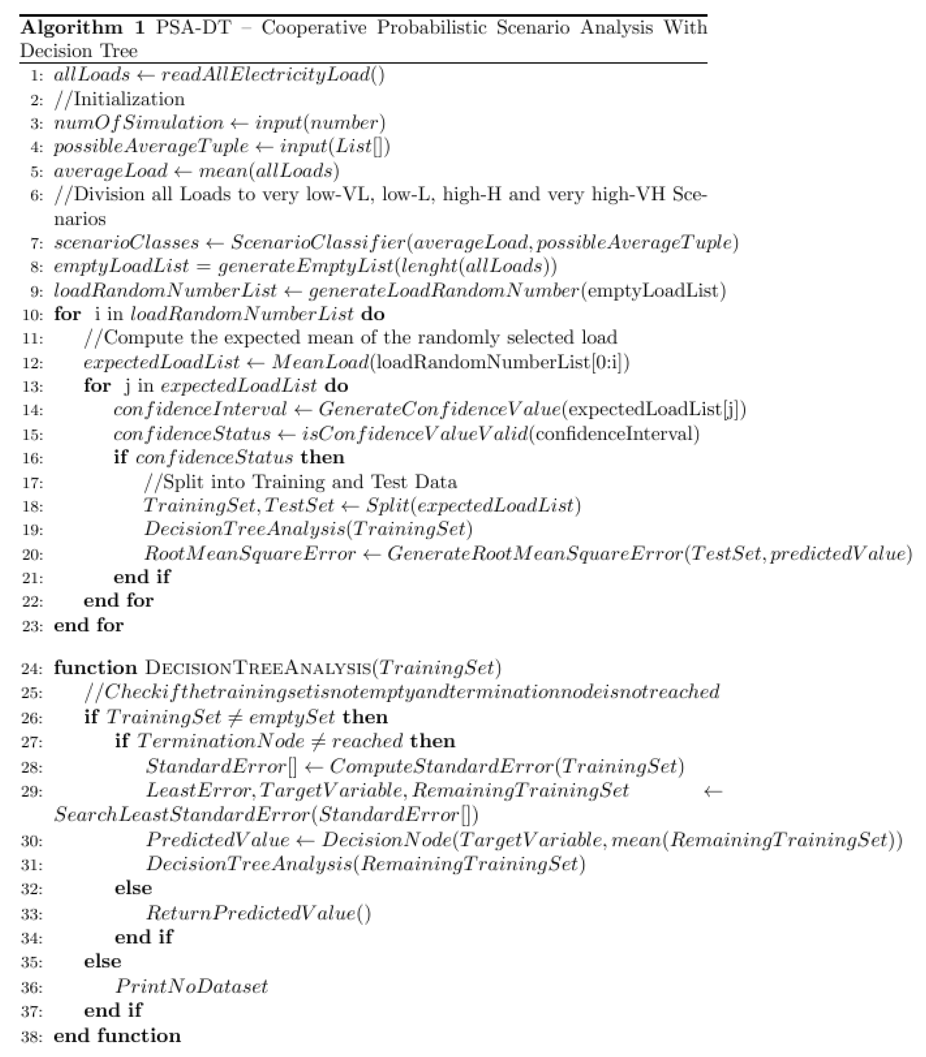 Sustainability 09 01972 g010 550