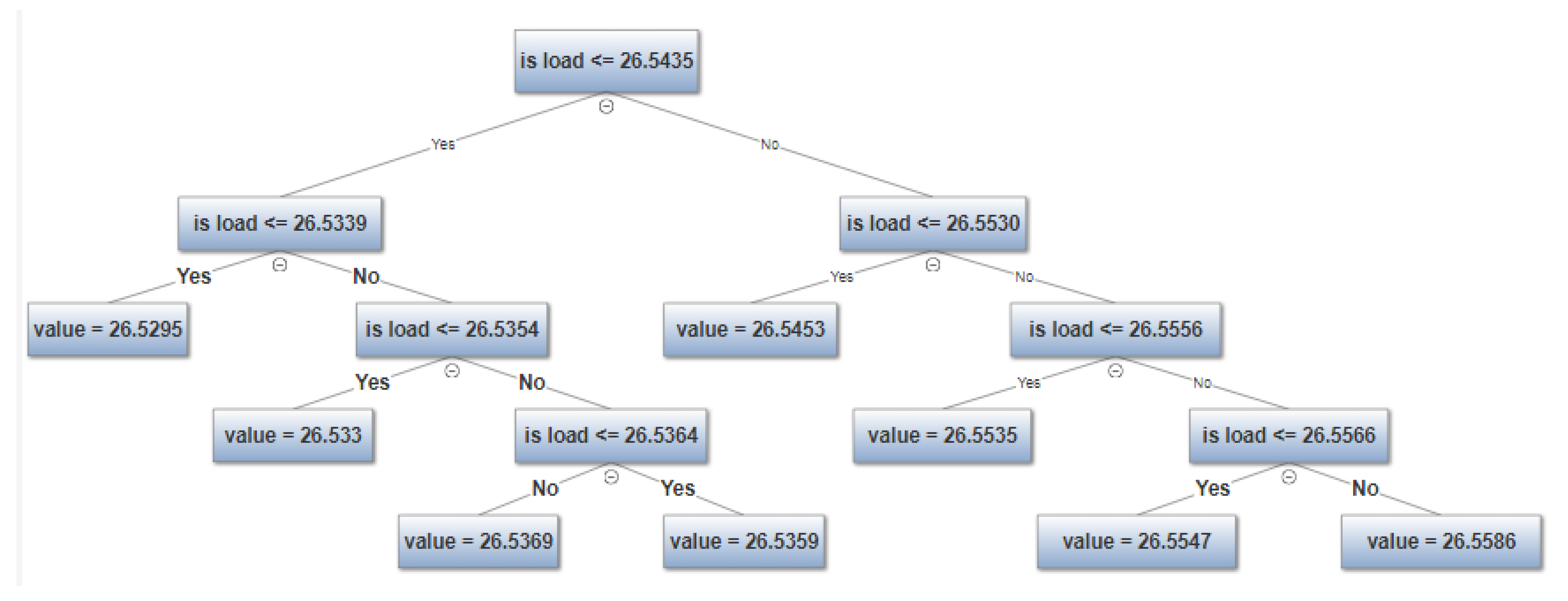 Sustainability 09 01972 g012 550