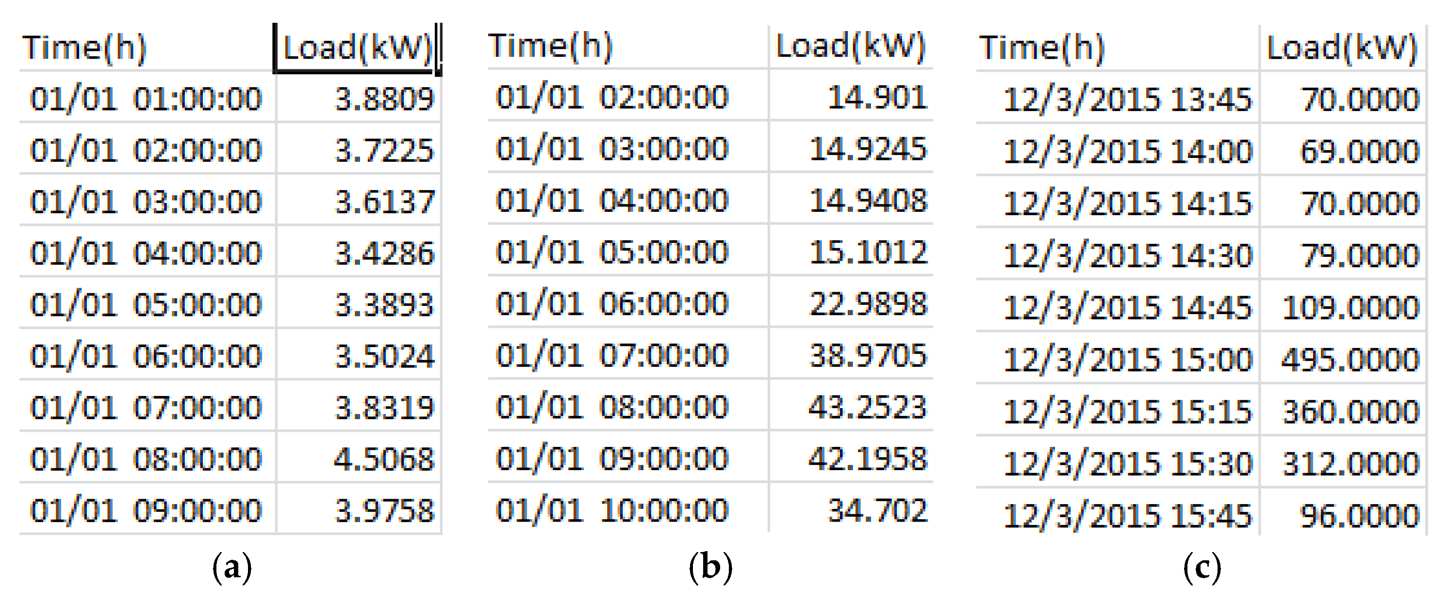 Sustainability 09 01972 g013 550