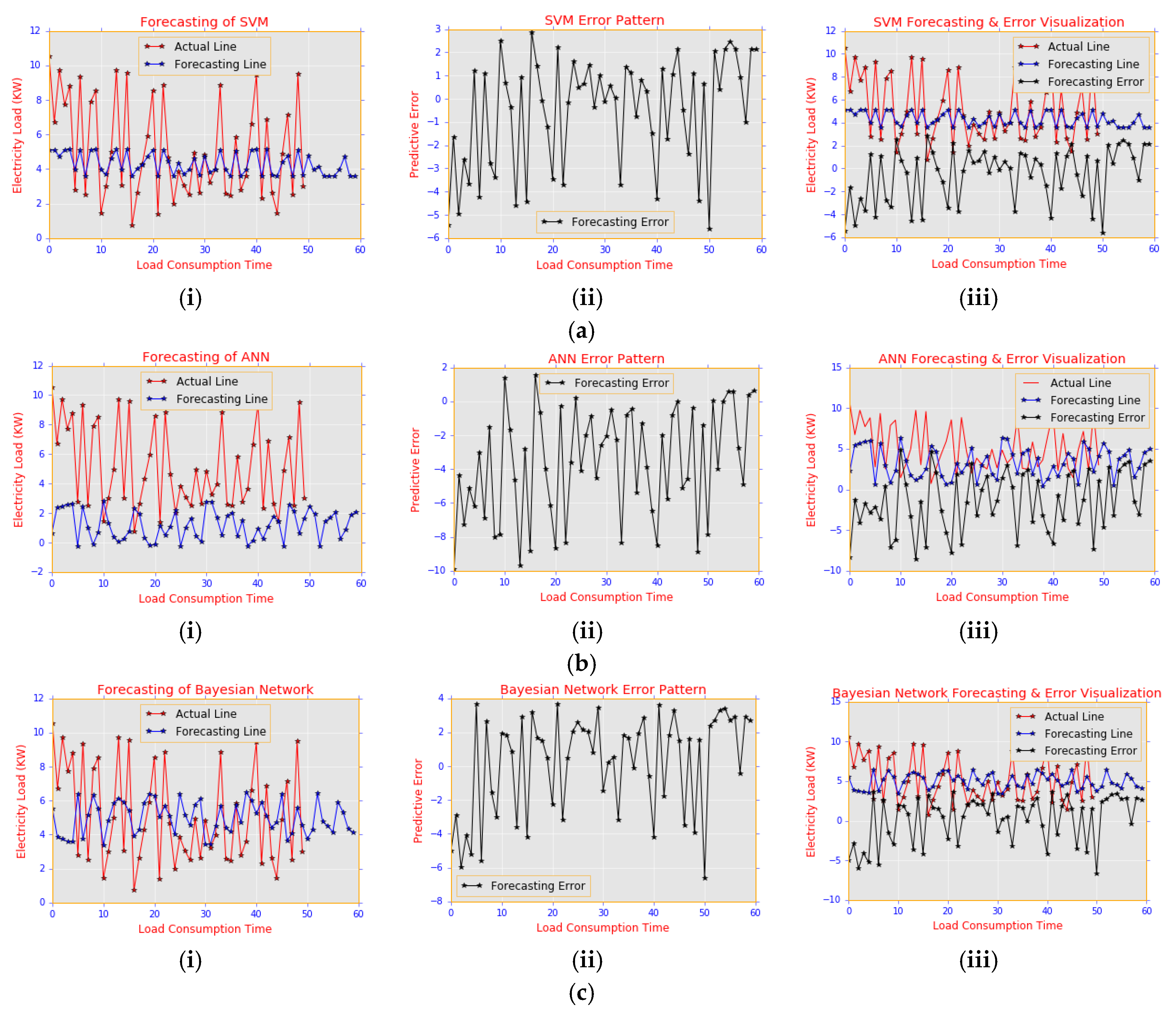 Sustainability 09 01972 g014 550