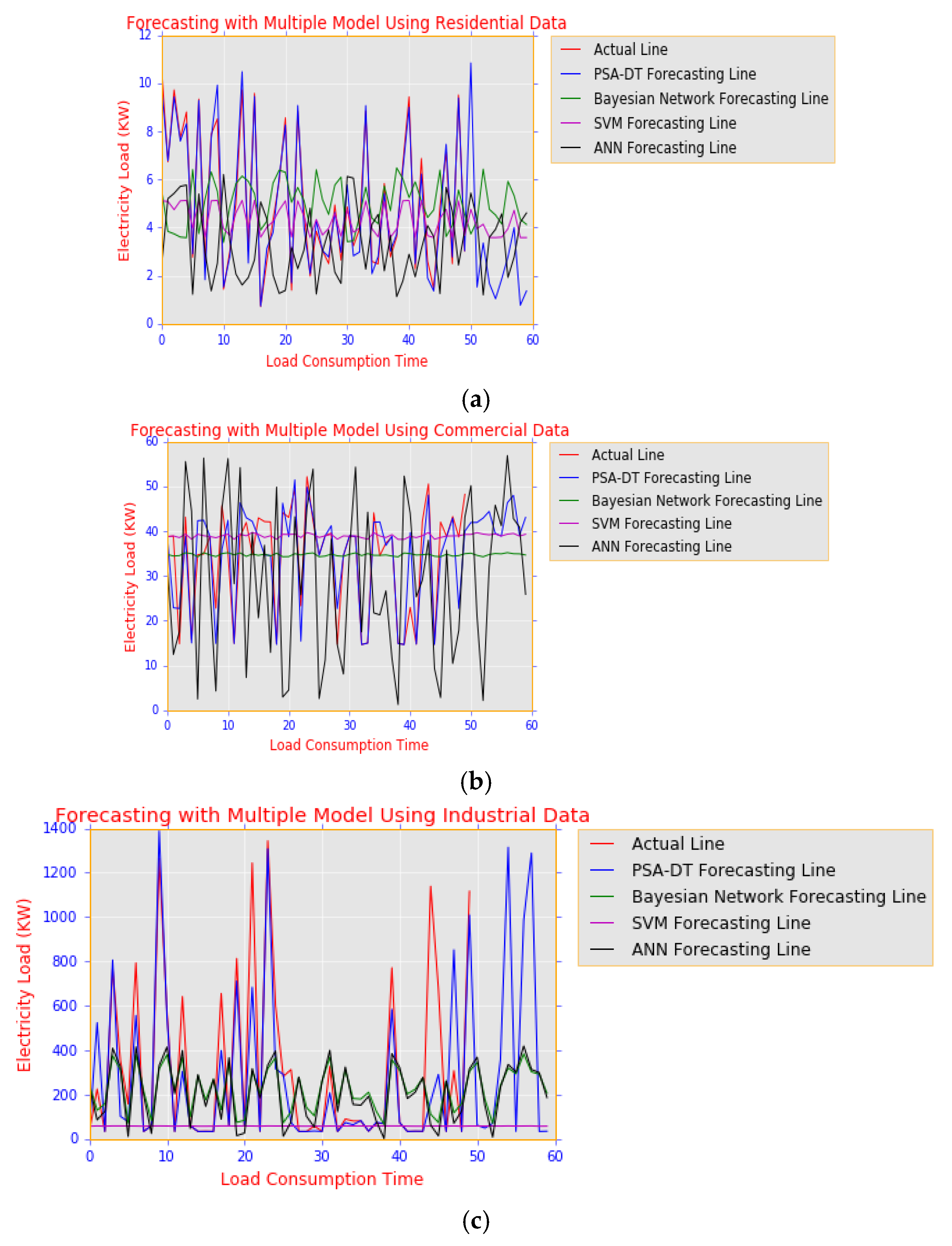 Sustainability 09 01972 g016 550