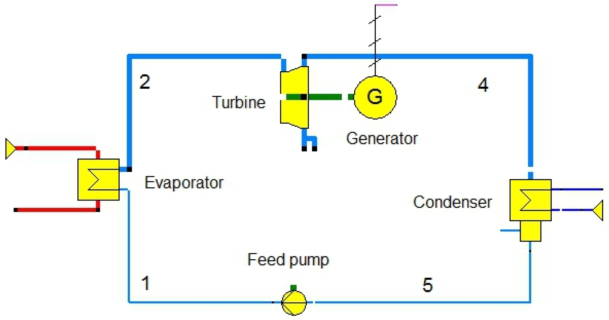 Sustainability 09 01974 g001
