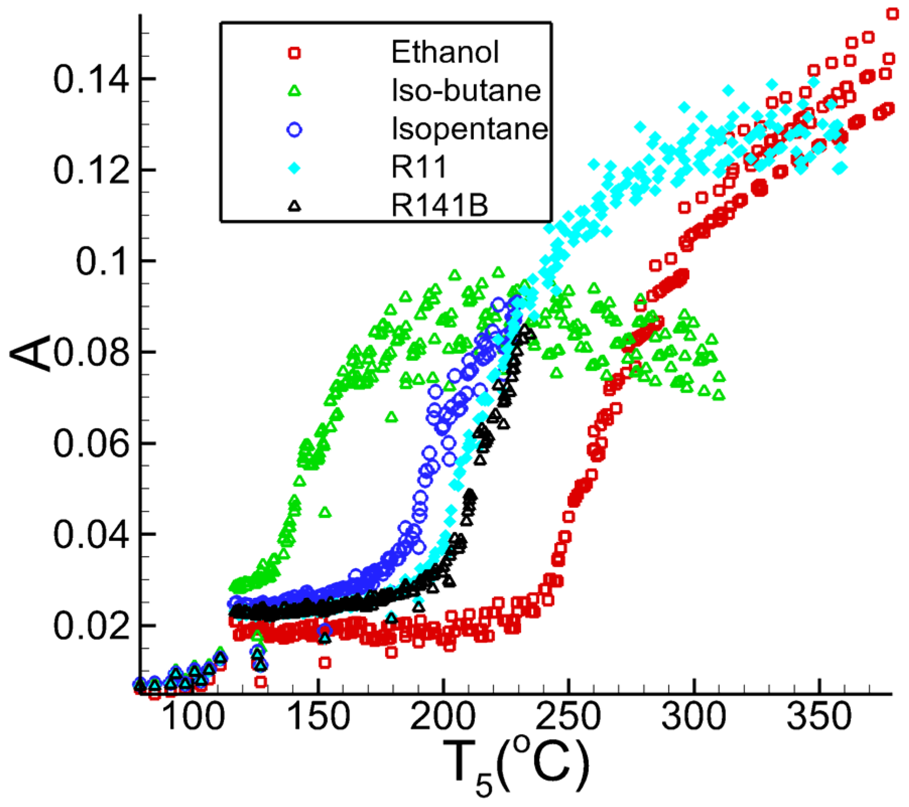 Sustainability 09 01974 g008