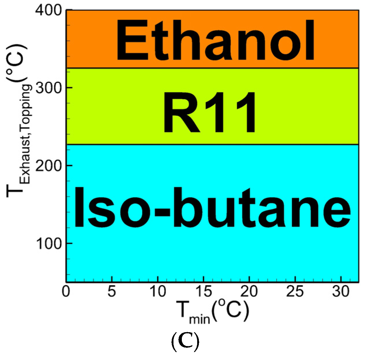 Sustainability 09 01974 g009b