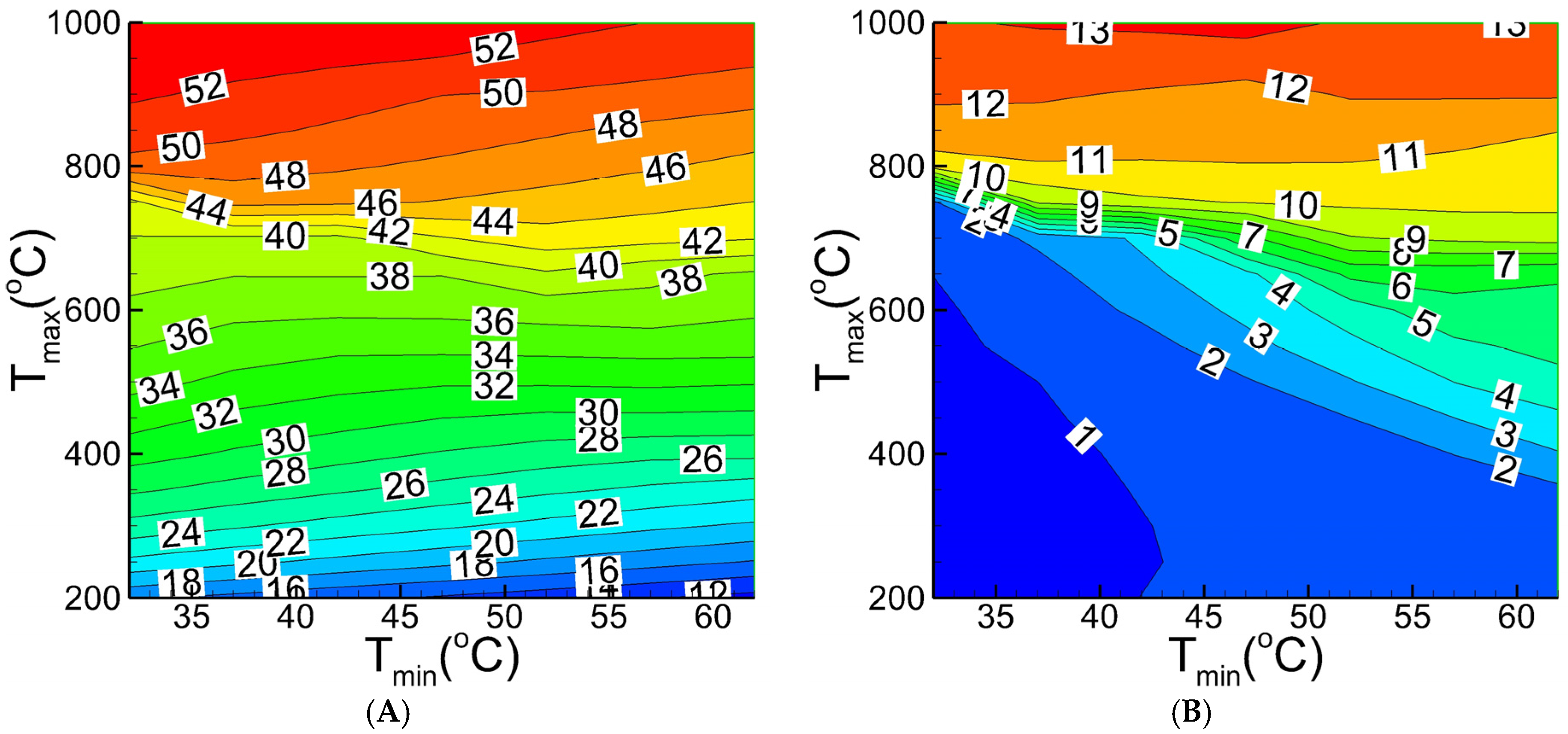 Sustainability 09 01974 g011