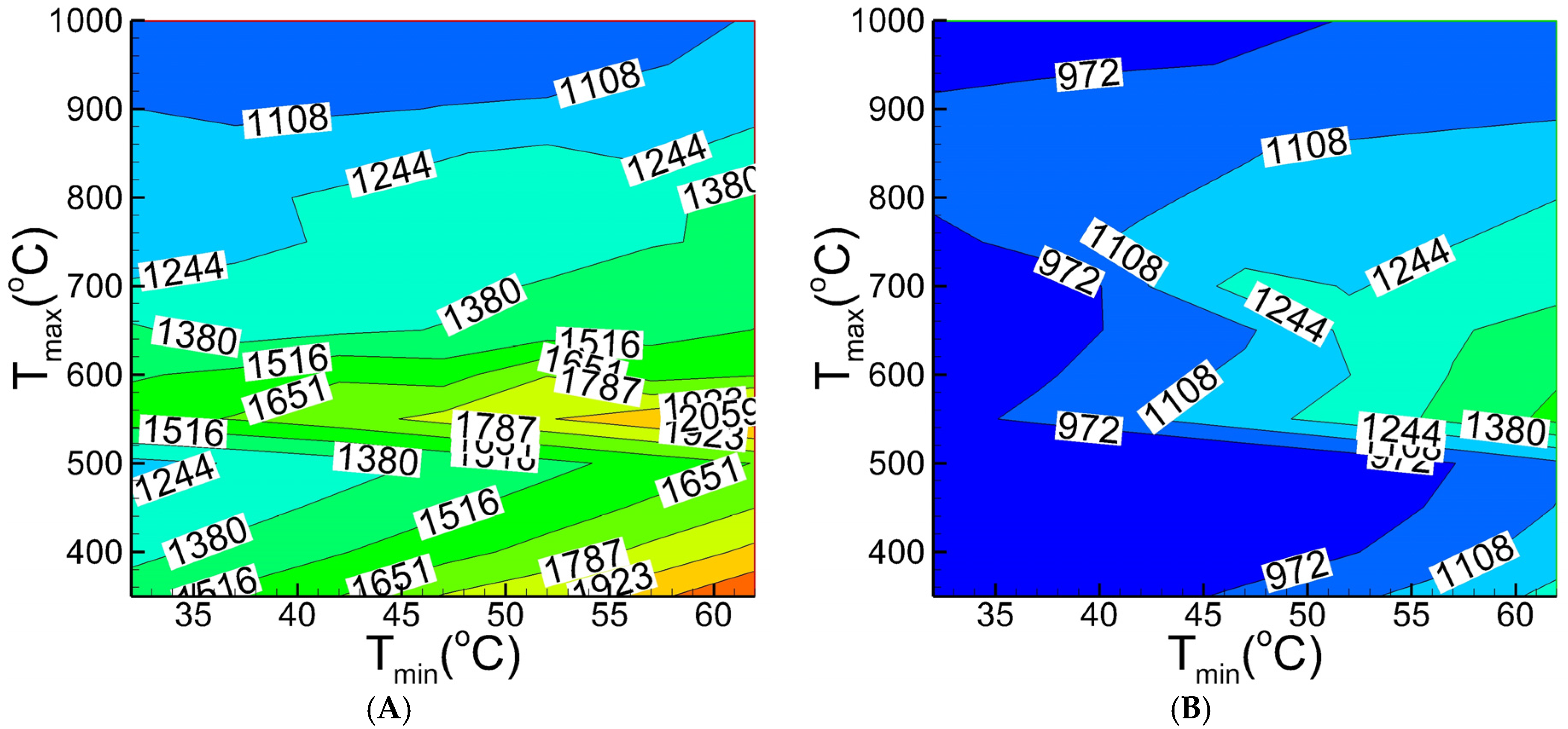 Sustainability 09 01974 g012a