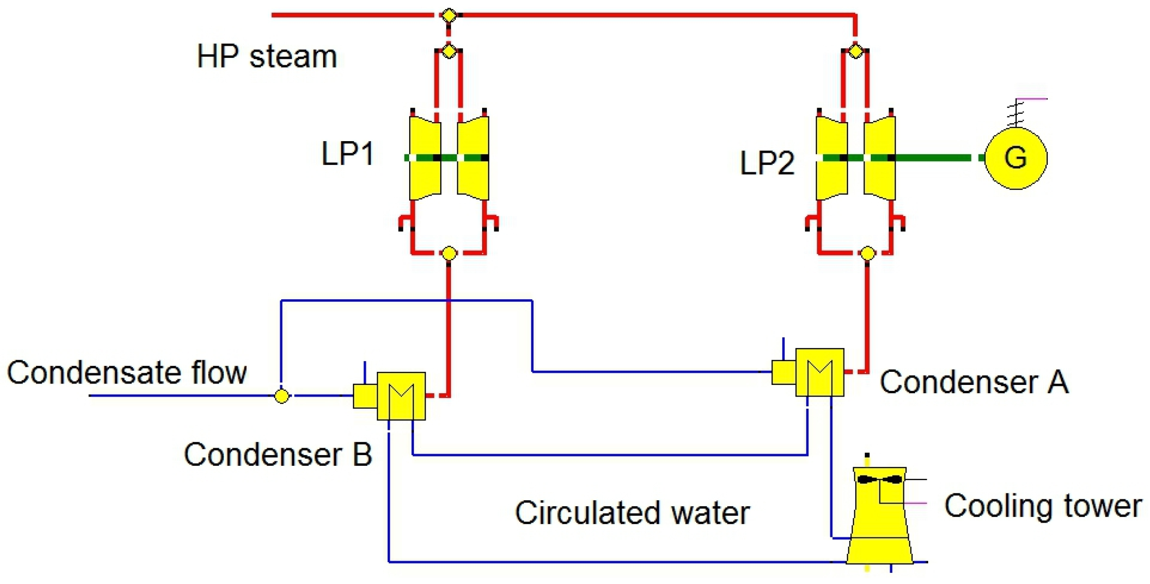 Sustainability 09 01974 g015