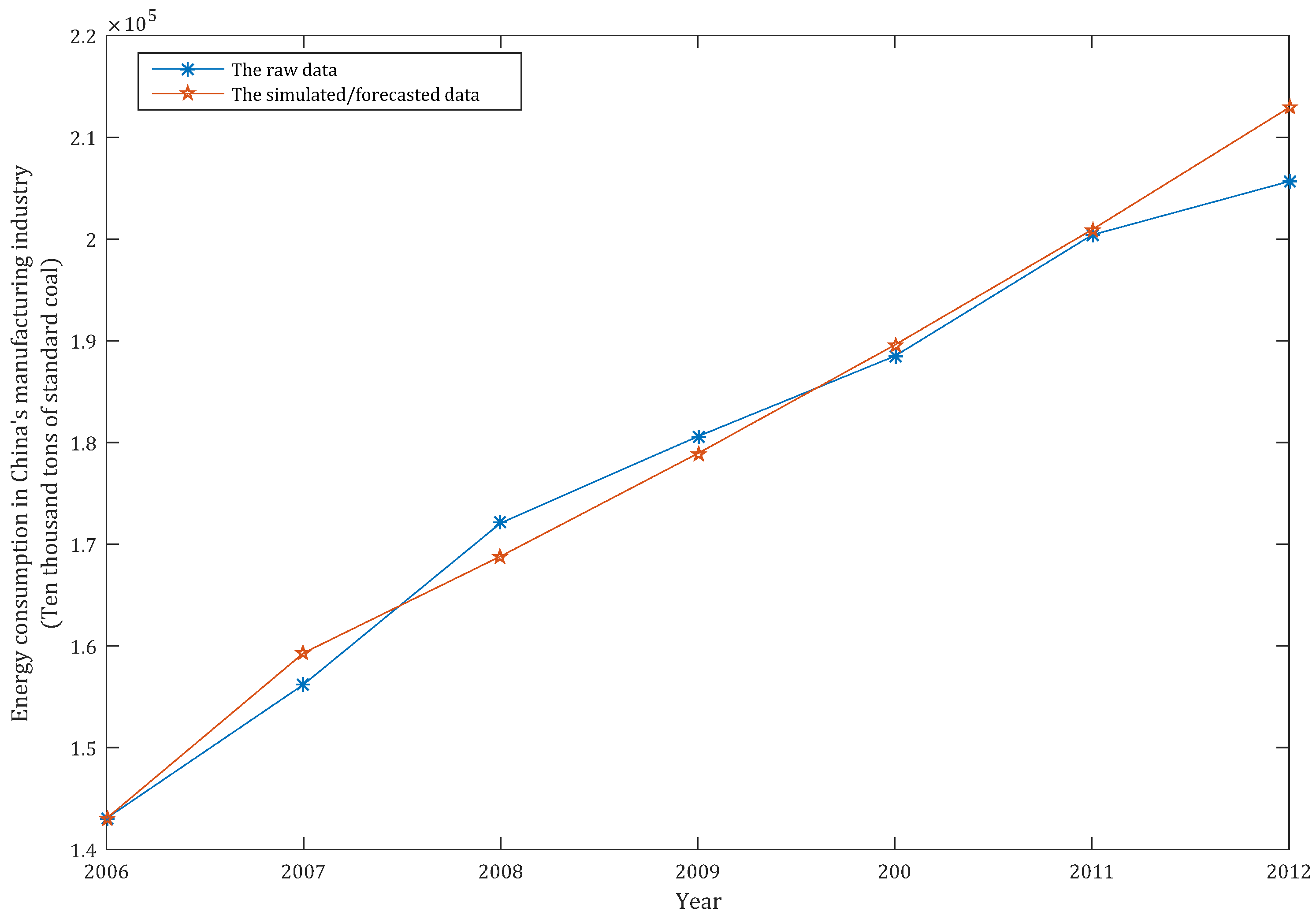 Sustainability 09 01975 g004 550