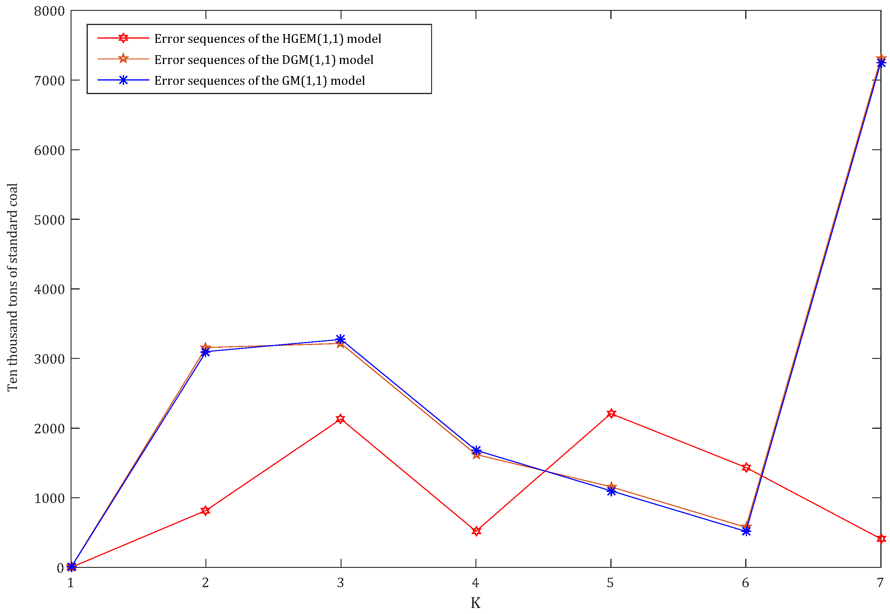 Sustainability 09 01975 g005 550