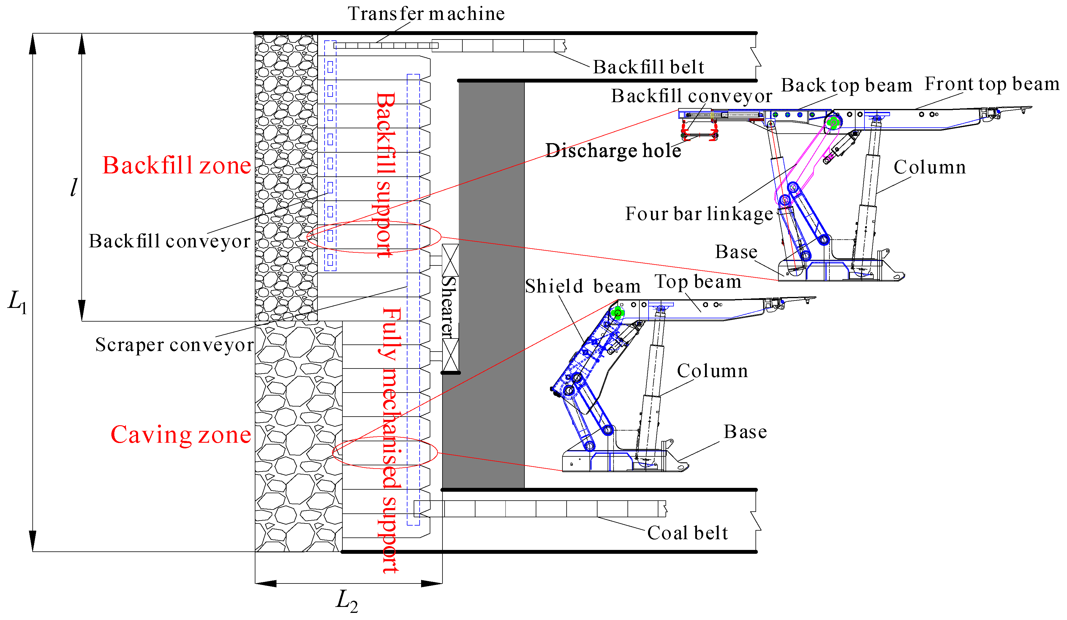 Sustainability 09 01982 g007 550