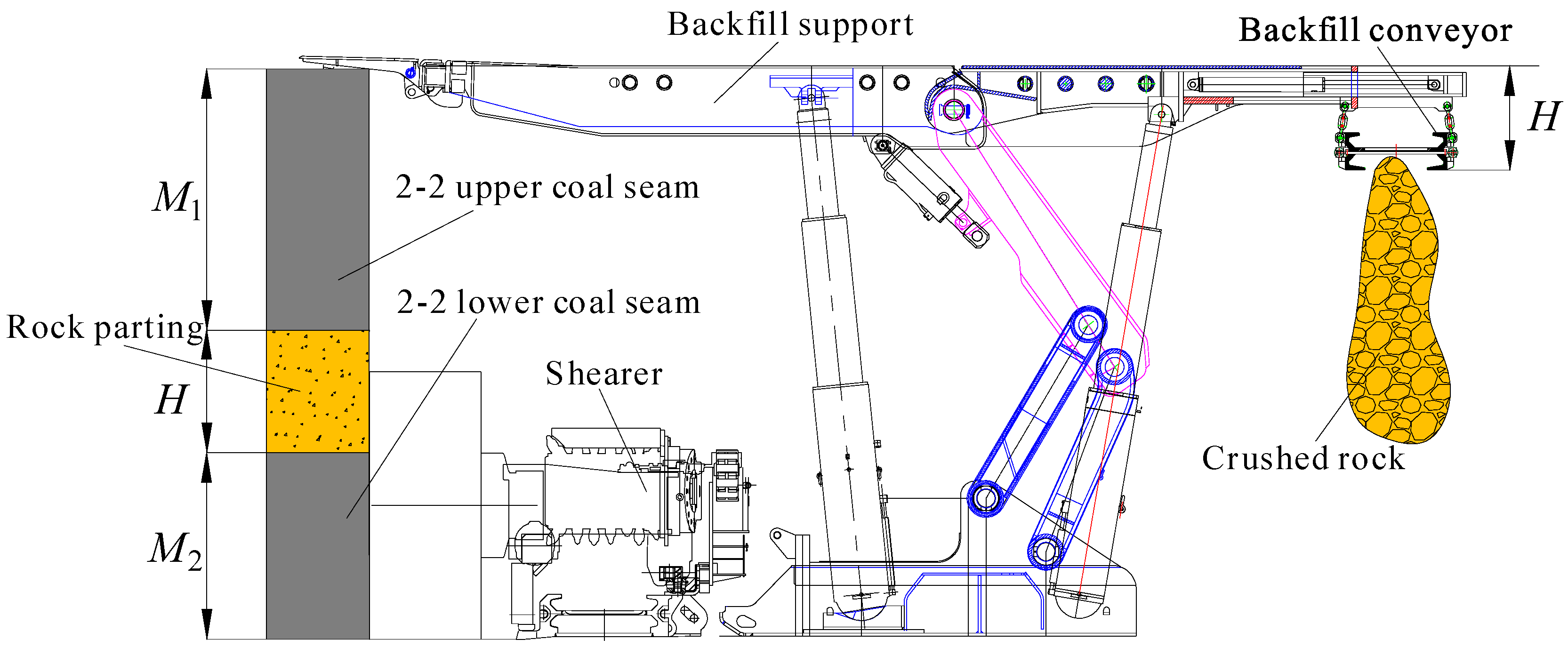 Sustainability 09 01982 g011 550