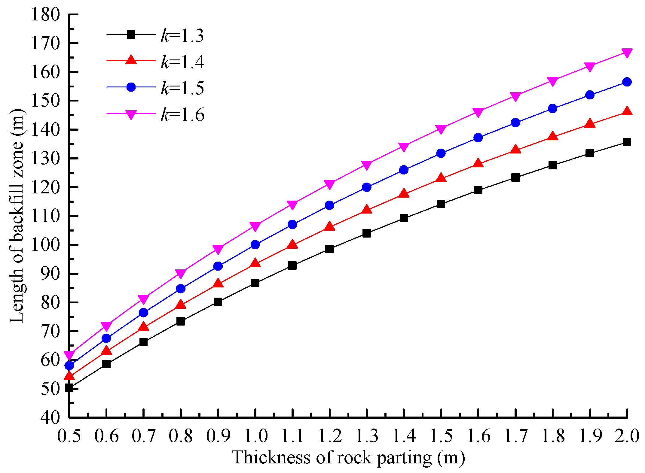 Sustainability 09 01982 g013 550