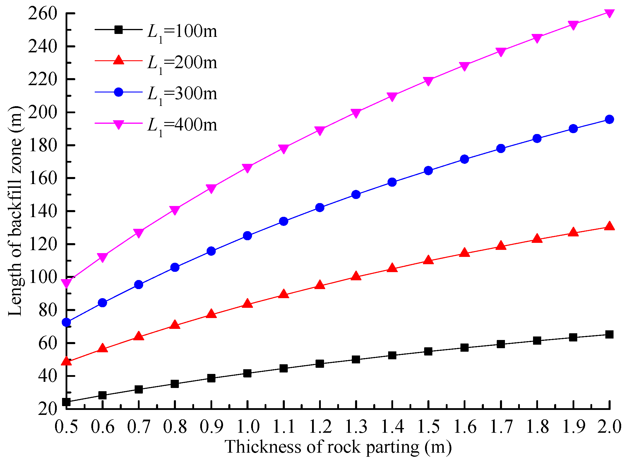 Sustainability 09 01982 g014 550