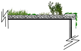 Sustainability 09 01985 i005