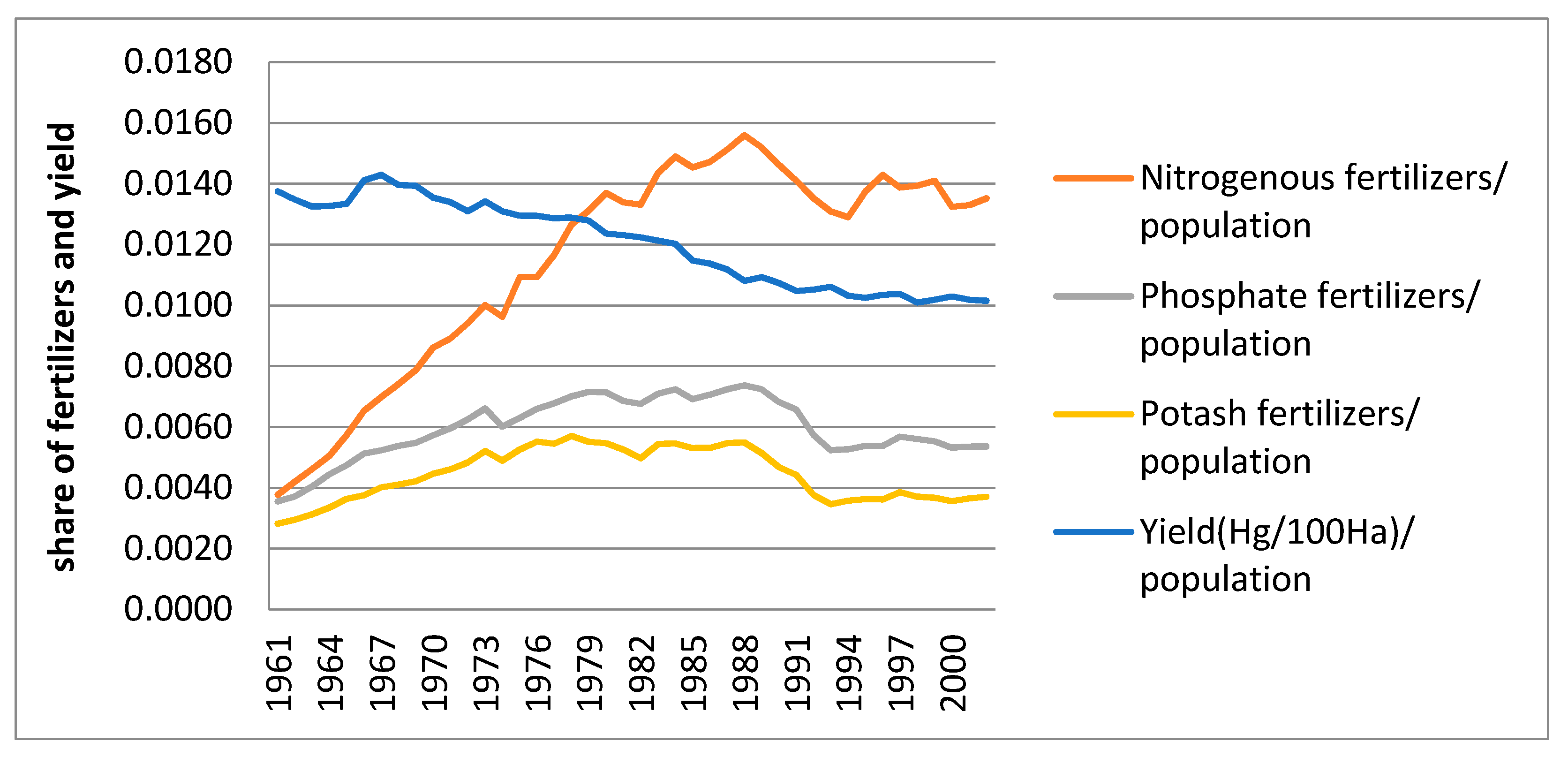 Sustainability 09 01989 g004 550