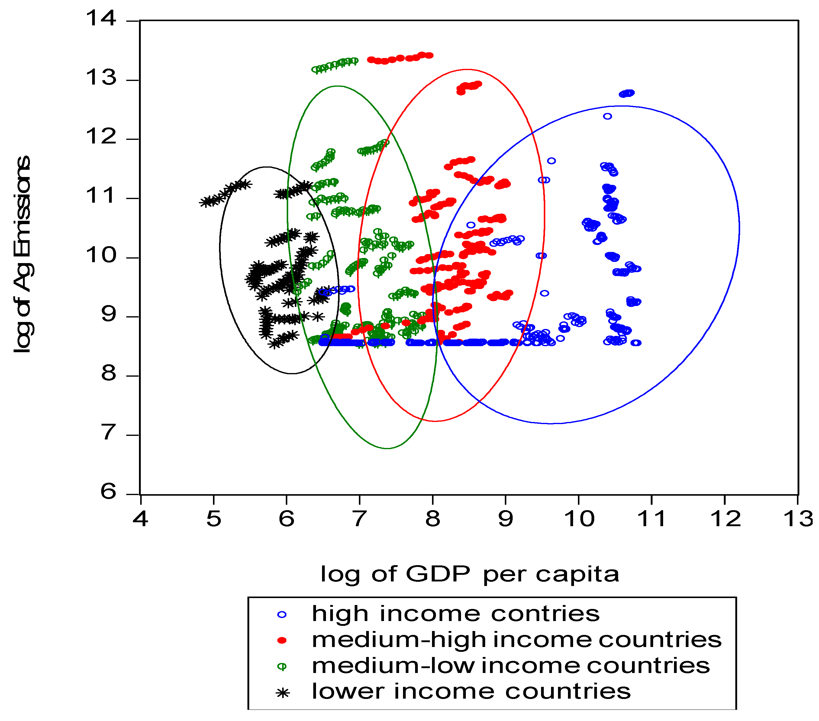 Sustainability 09 01989 g005 550