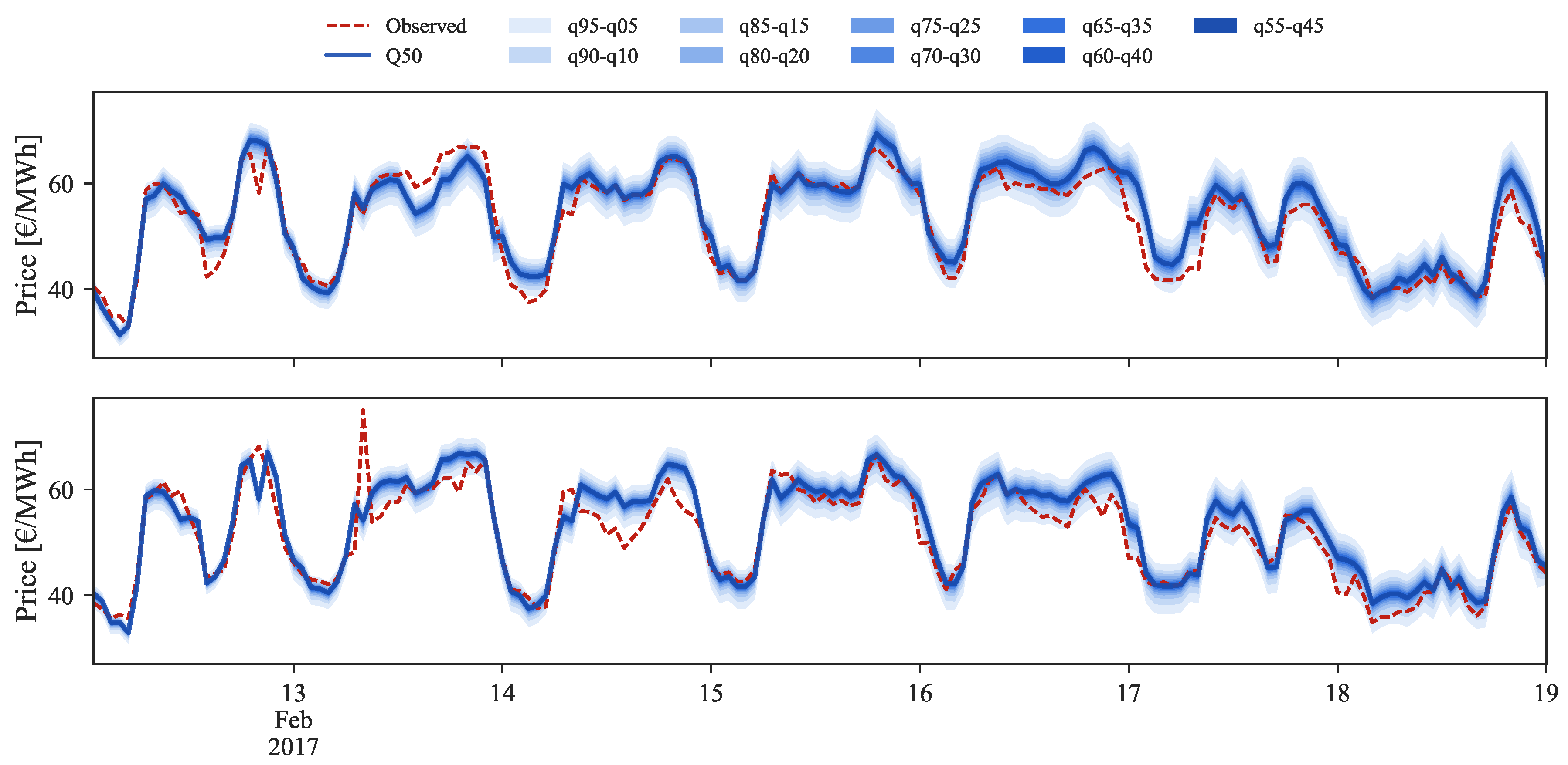 Sustainability 09 01990 g014