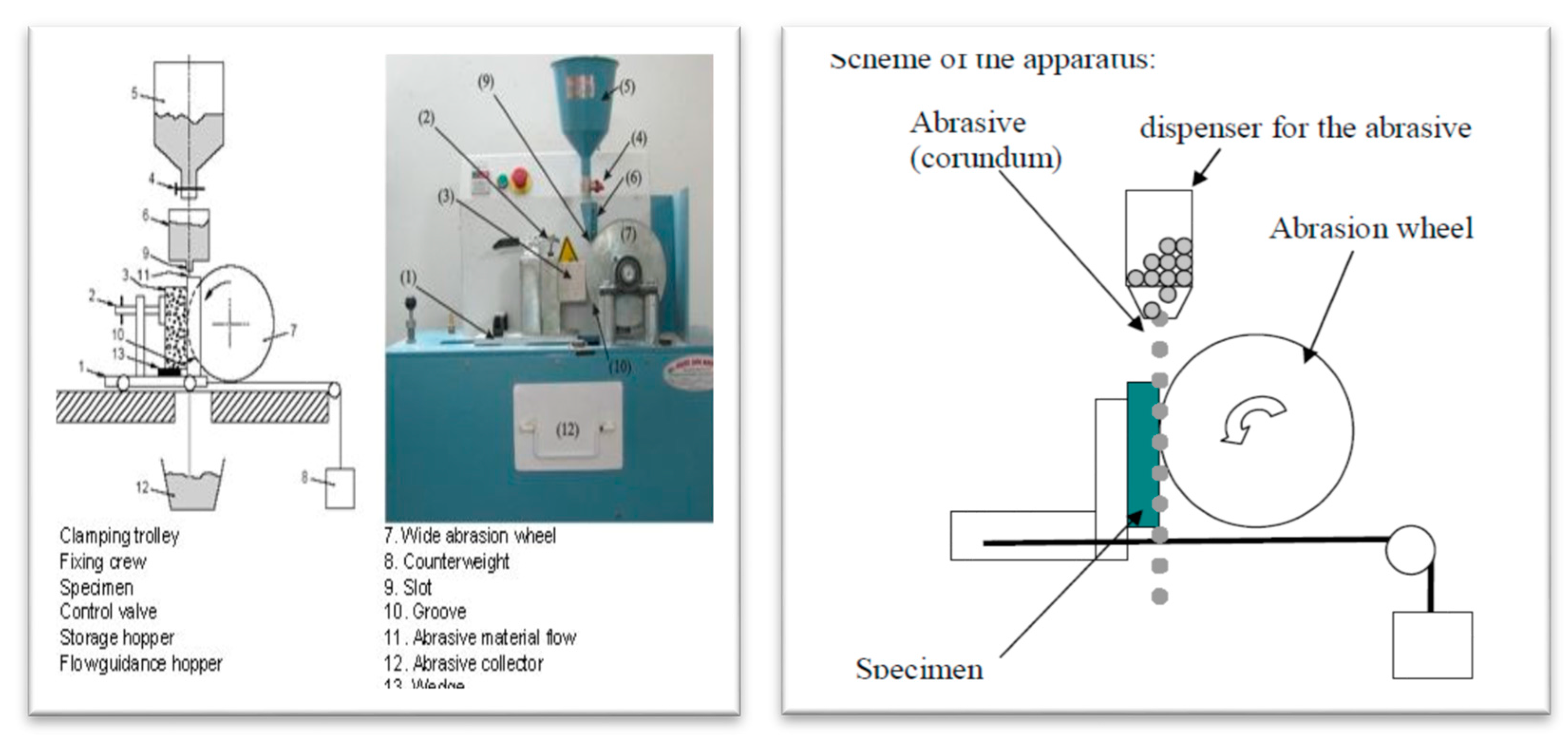 Sustainability 09 02002 g003