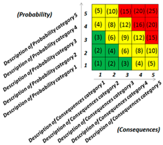 Sustainability 09 02005 i002 Sustainability 09 02005 i002