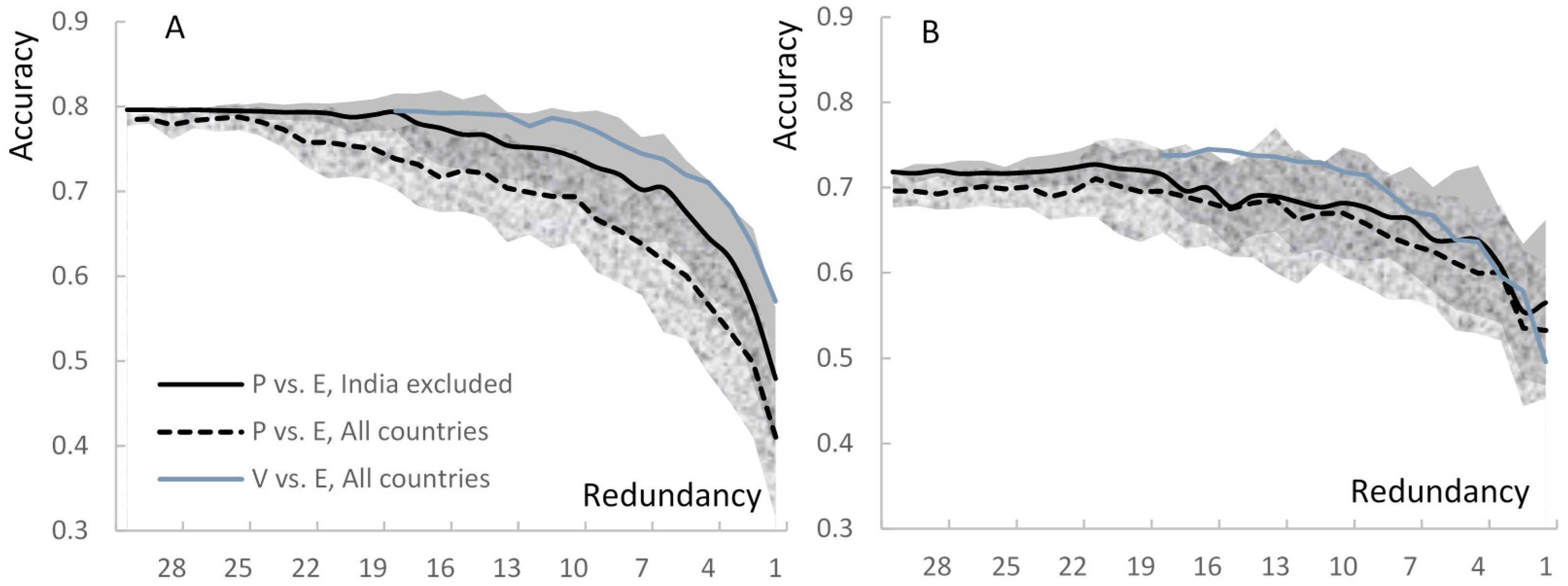 Sustainability 09 02019 g003 Sustainability 09 02019 g003