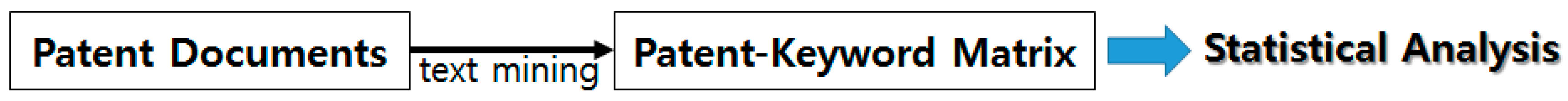 Sustainability 09 02025 g001 550