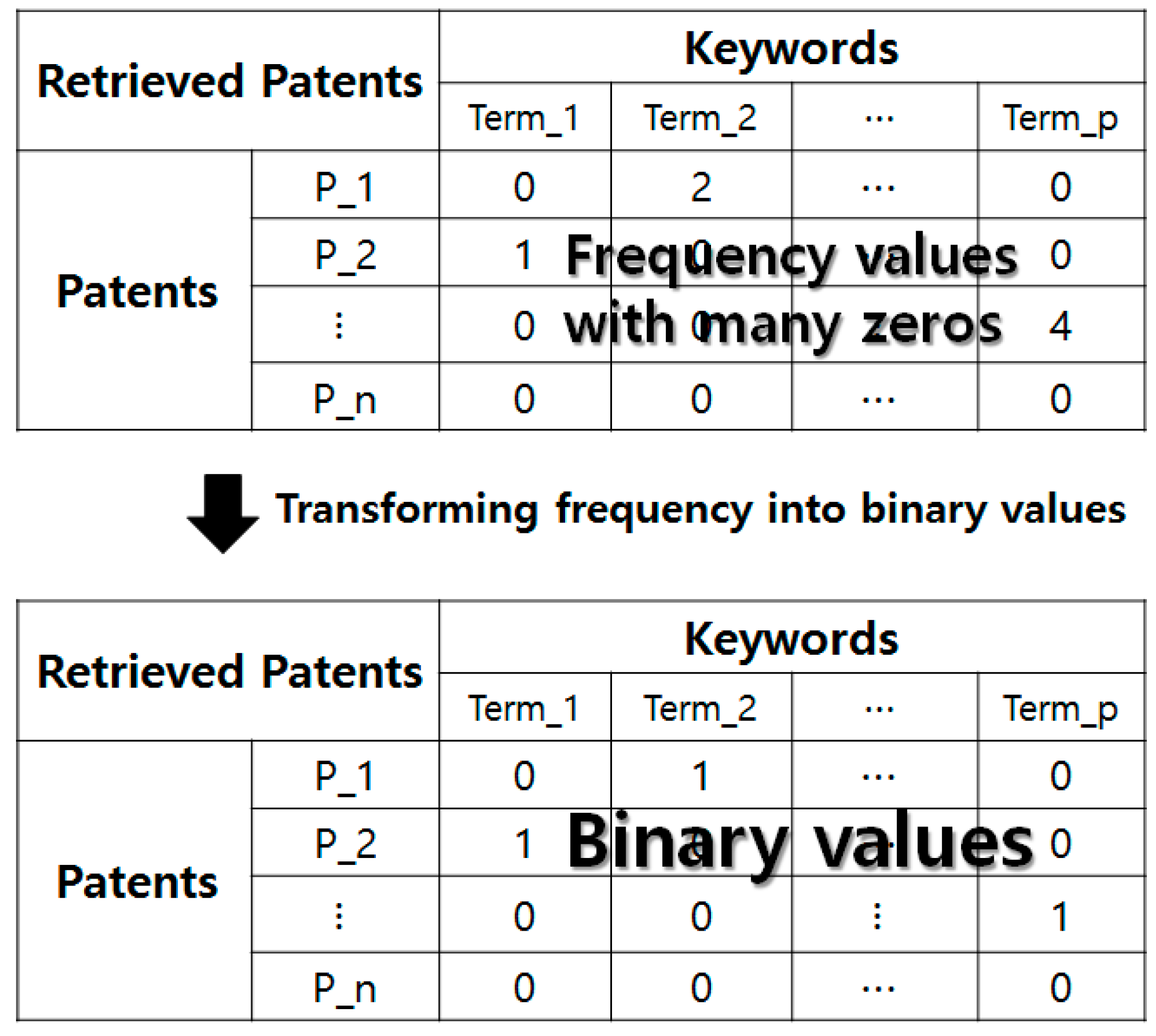Sustainability 09 02025 g003 550
