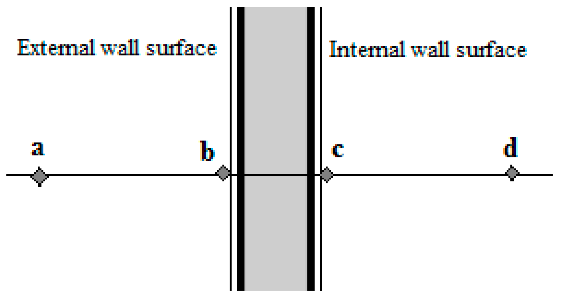 Sustainability 09 02026 g003
