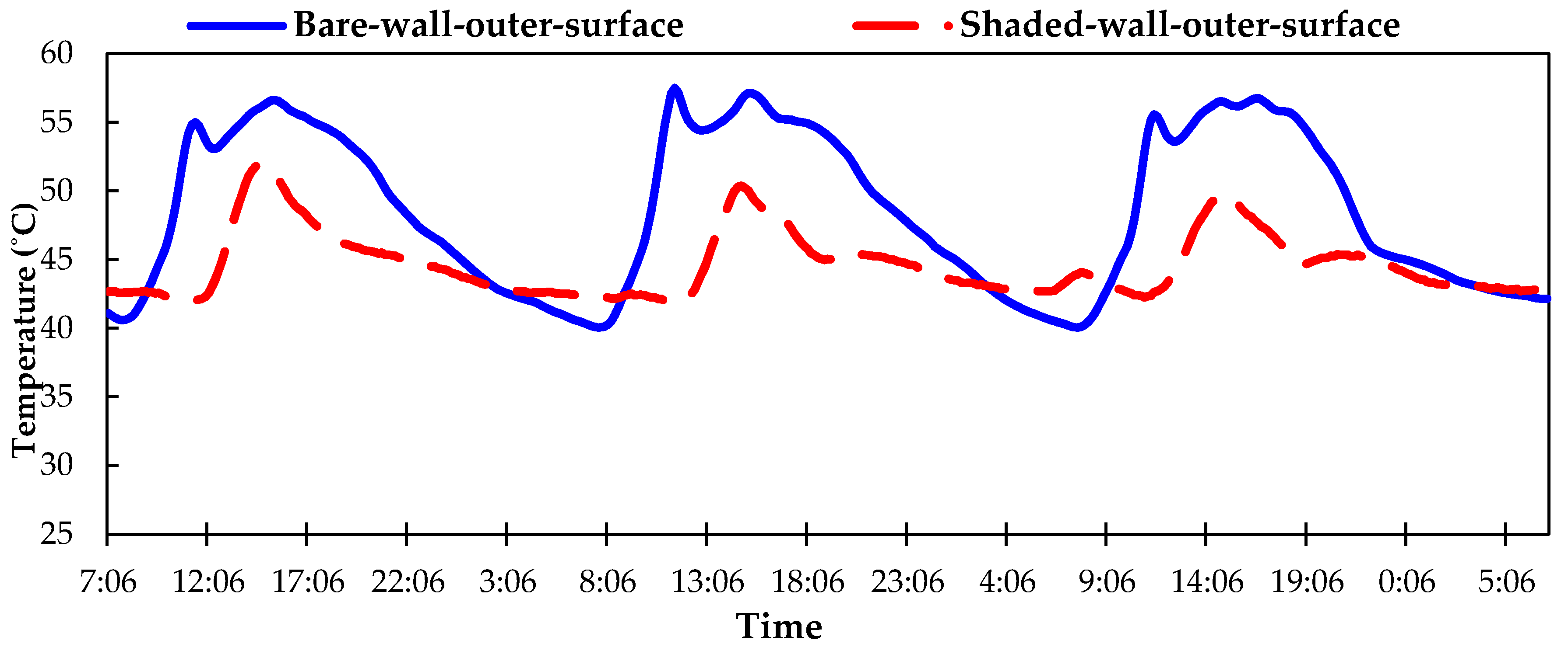 Sustainability 09 02026 g004