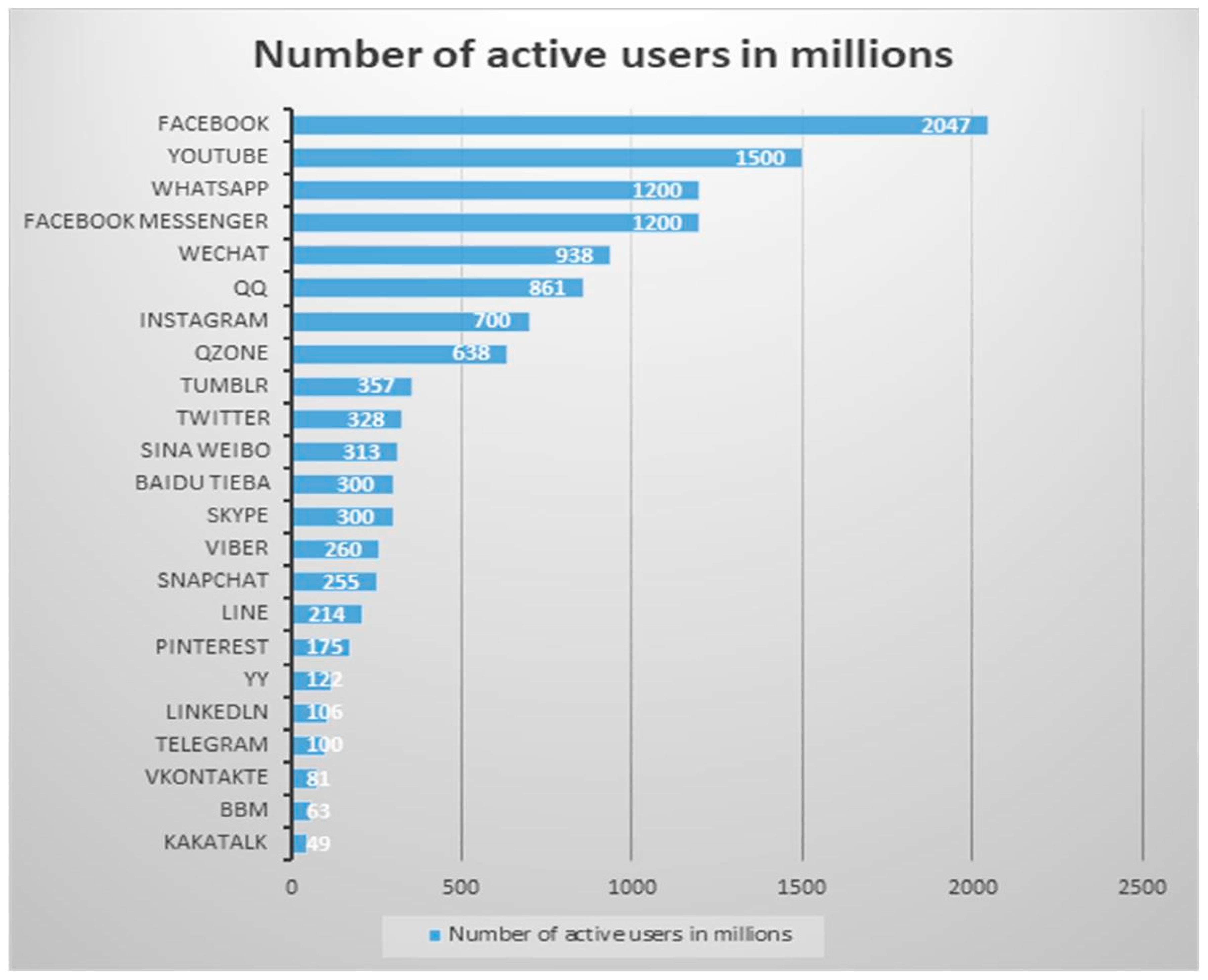 Sustainability 09 02027 g002 550
