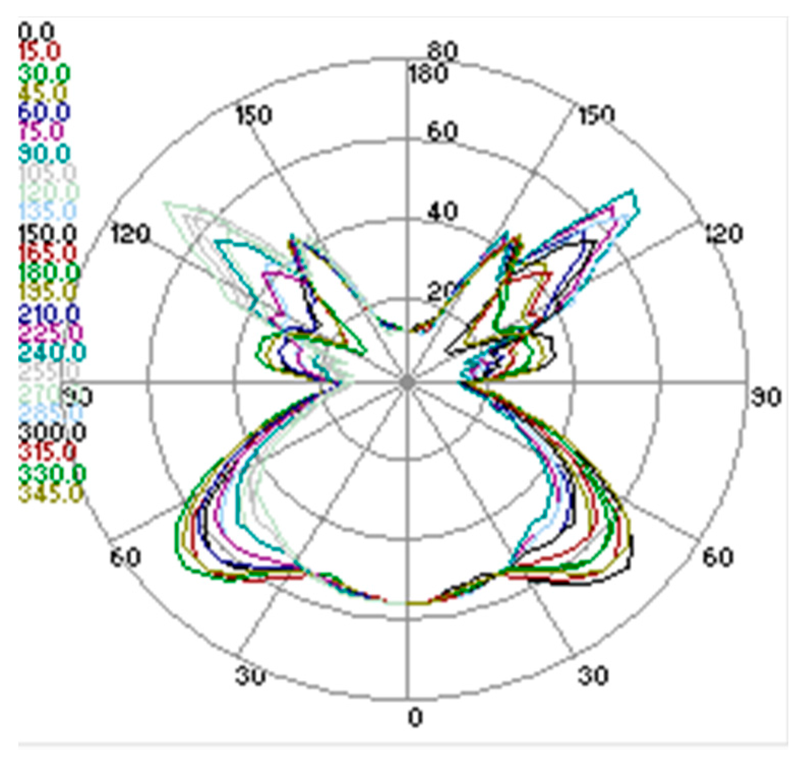 Sustainability 09 02040 g021 550