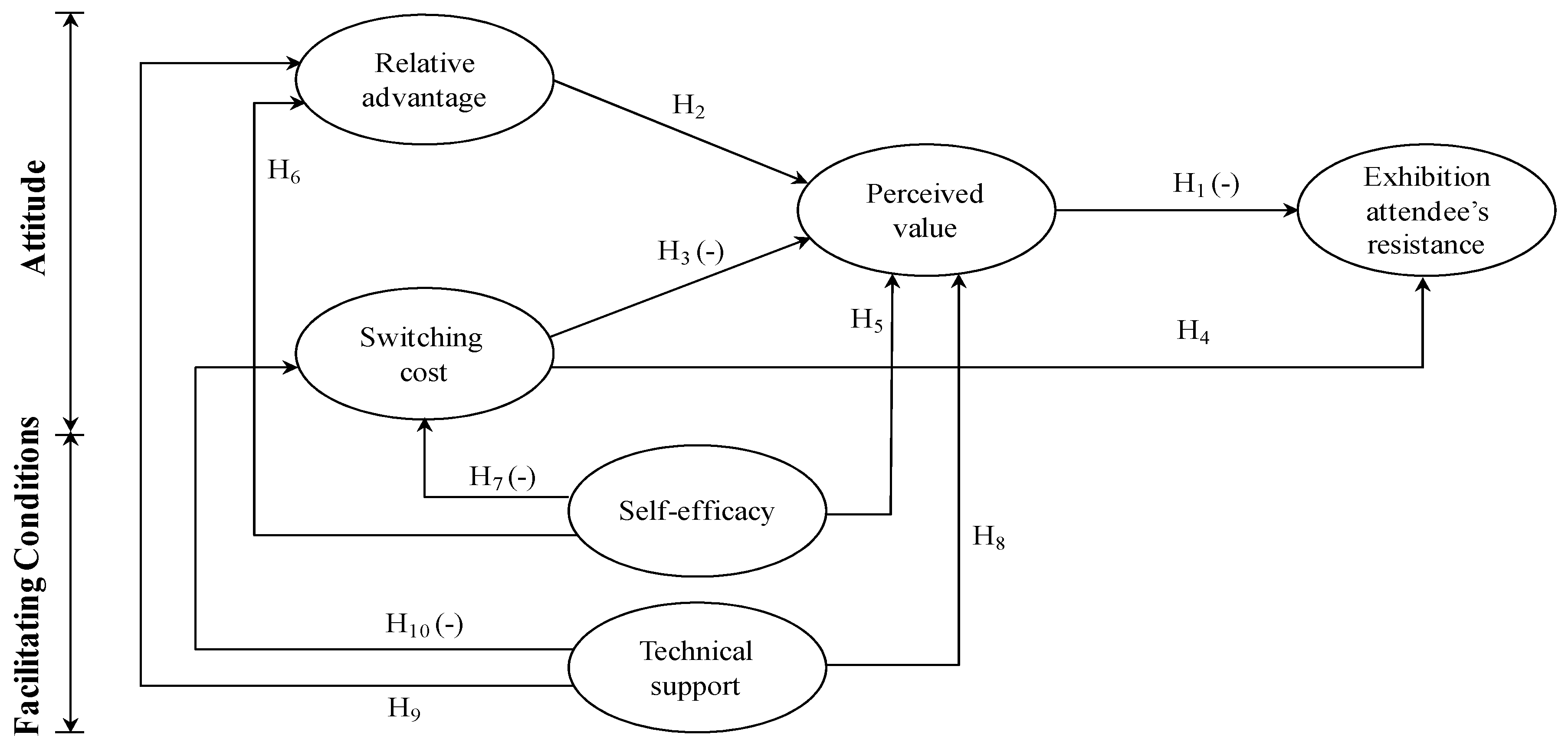 Sustainability 09 02041 g001