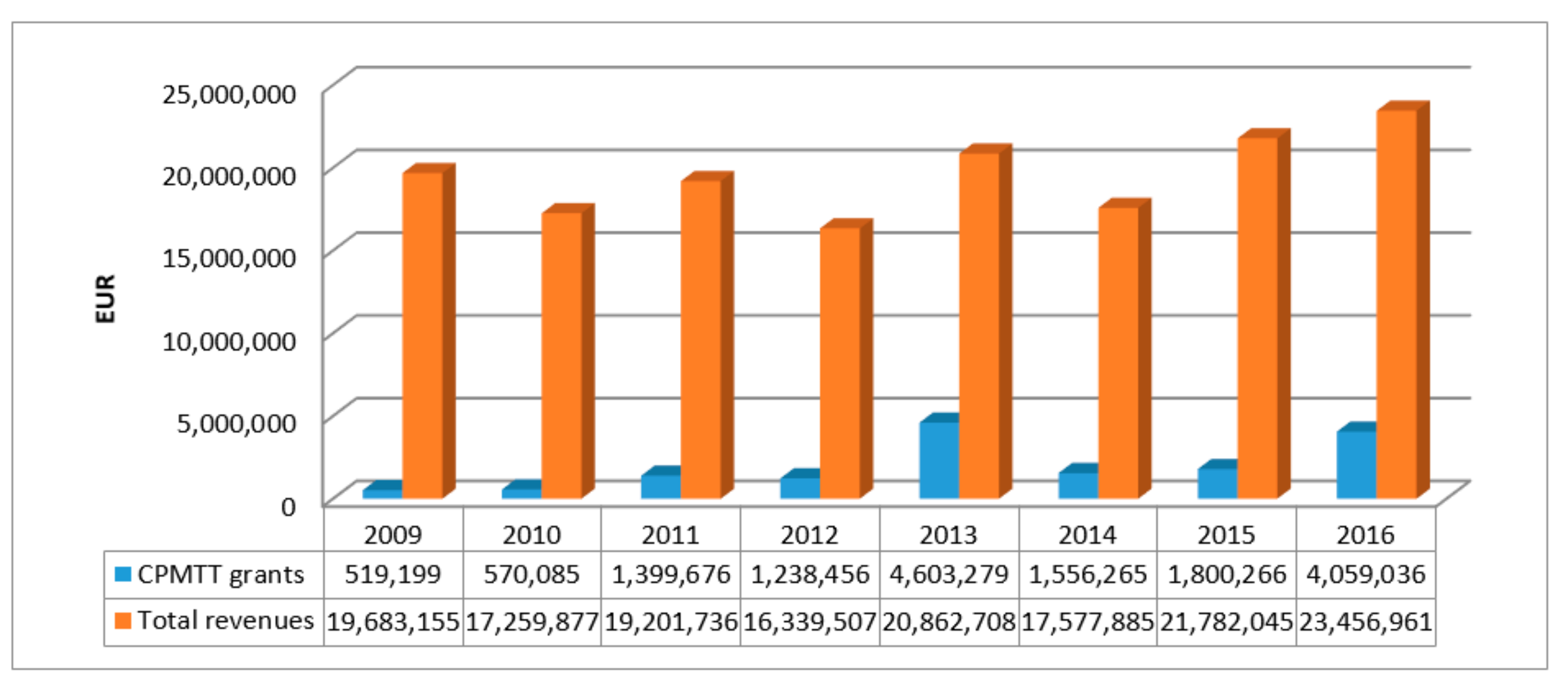 Sustainability 09 02042 g004 550