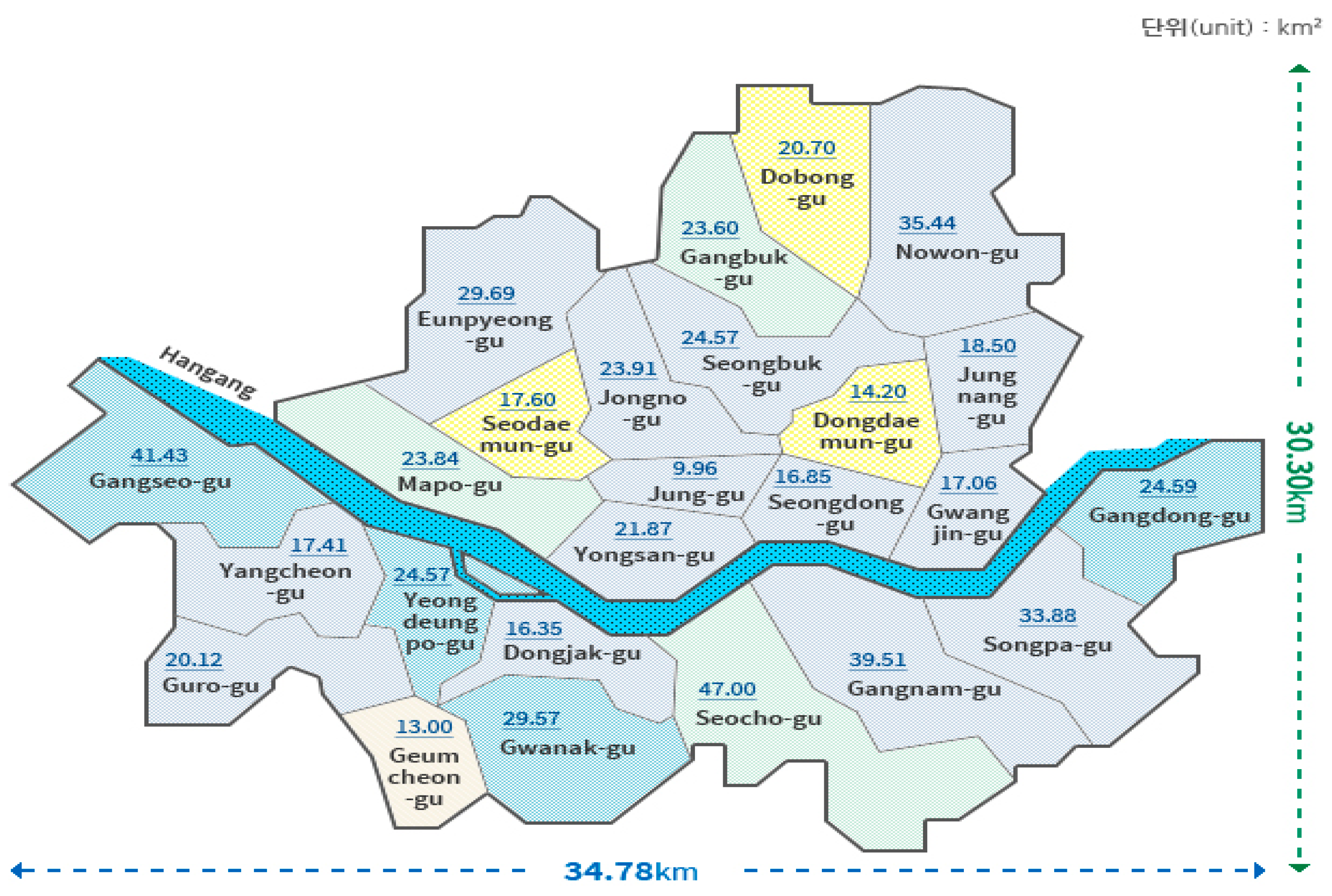 Sustainability 09 02046 g001