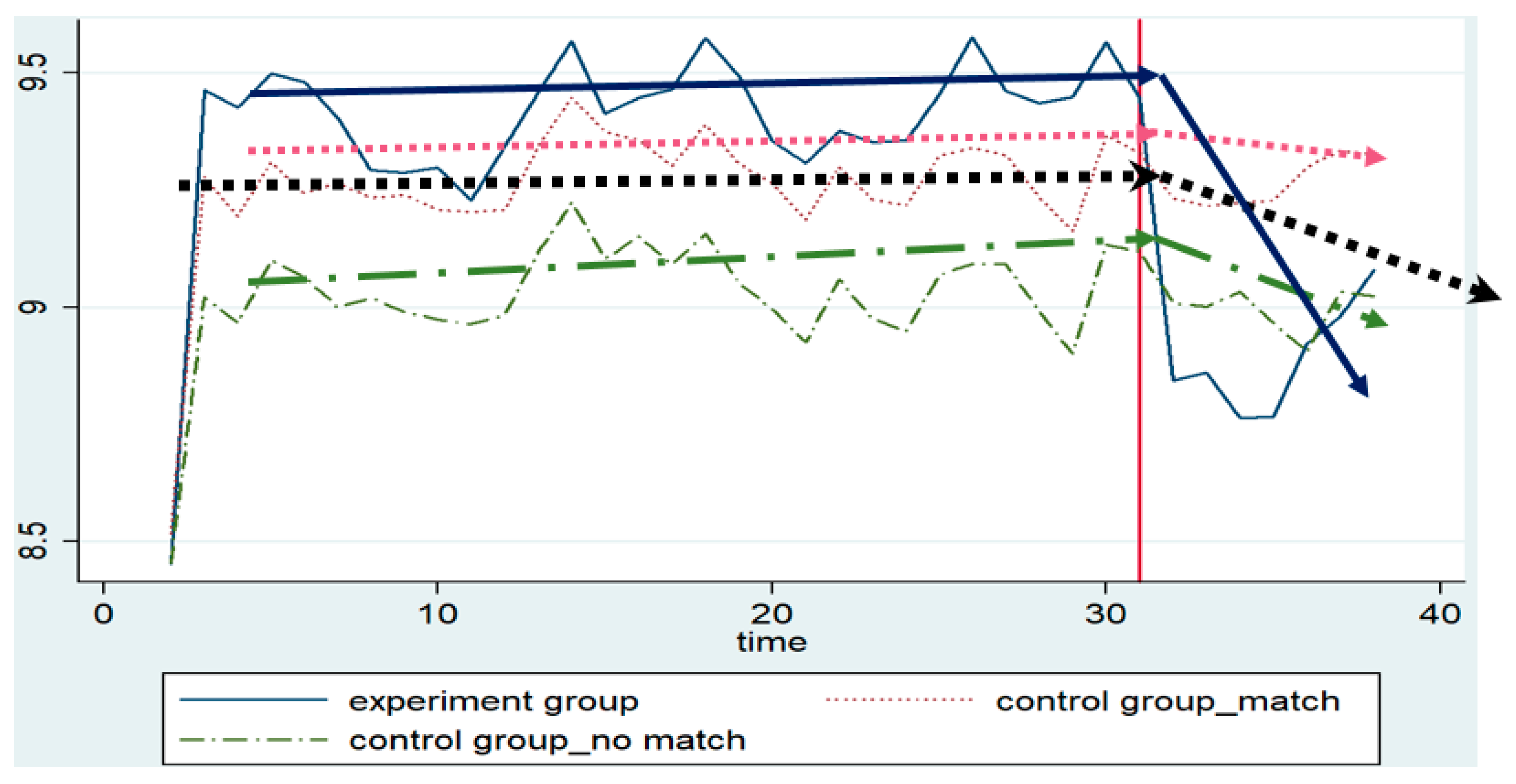 Sustainability 09 02046 g002