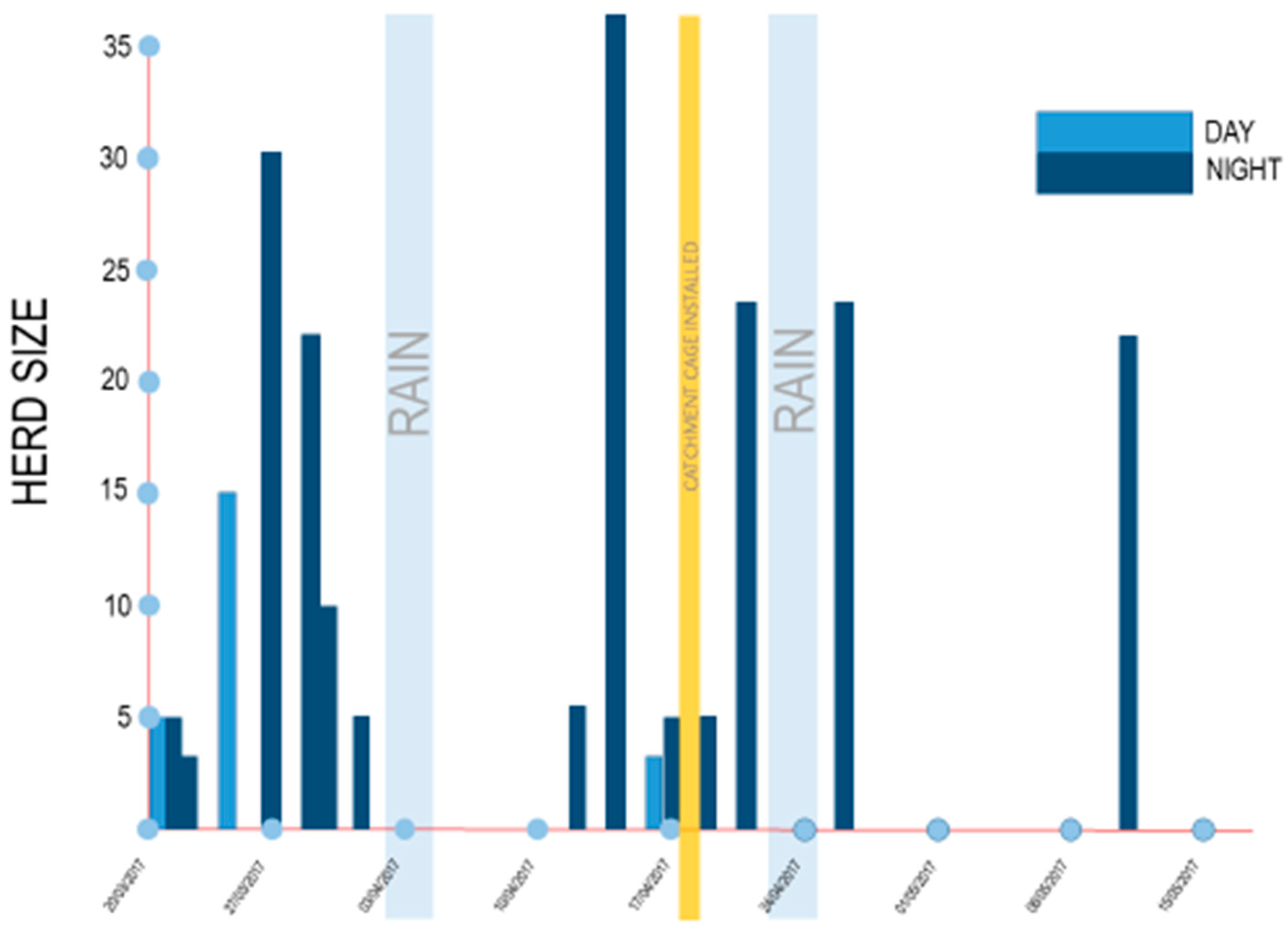 Sustainability 09 02063 g005