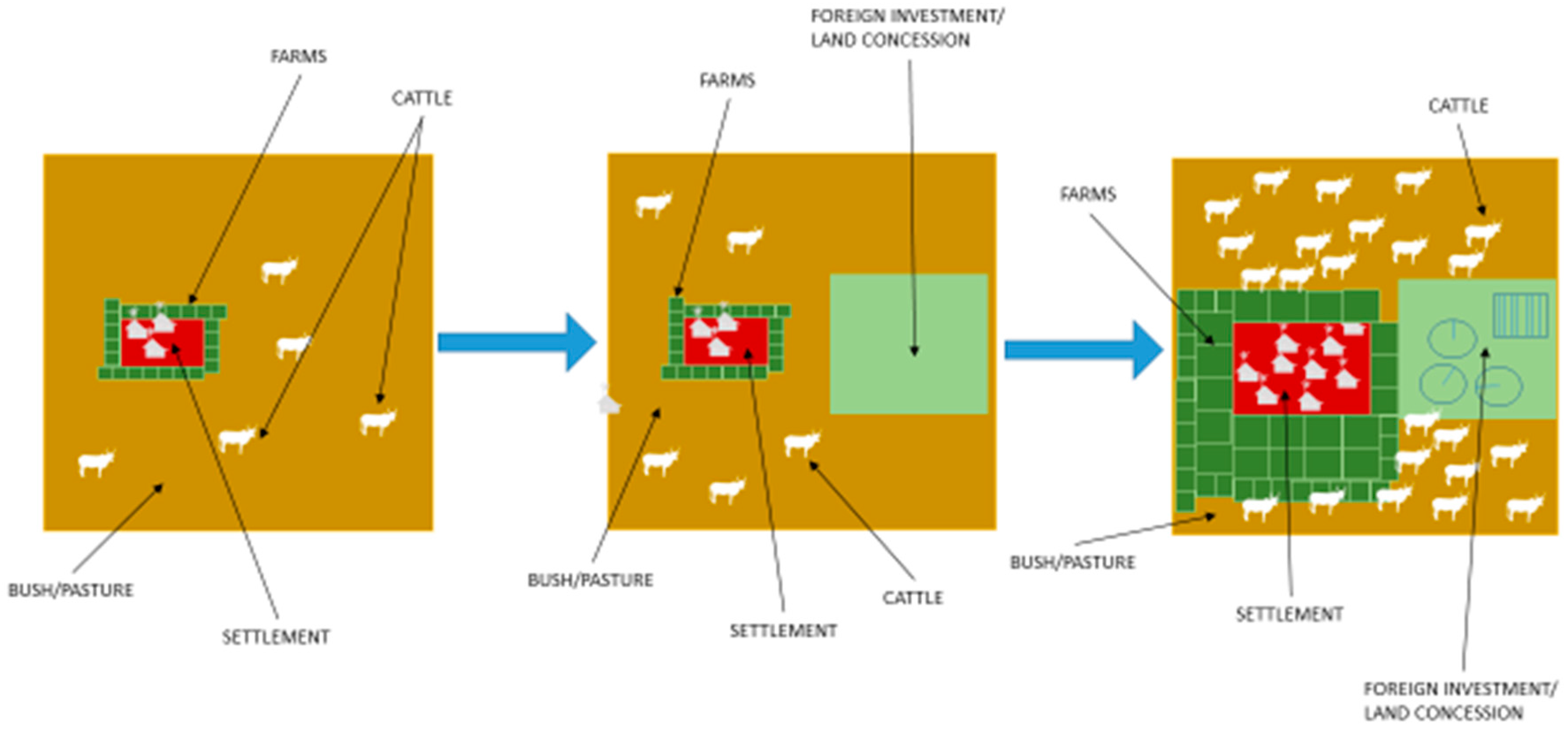 Sustainability 09 02063 g006