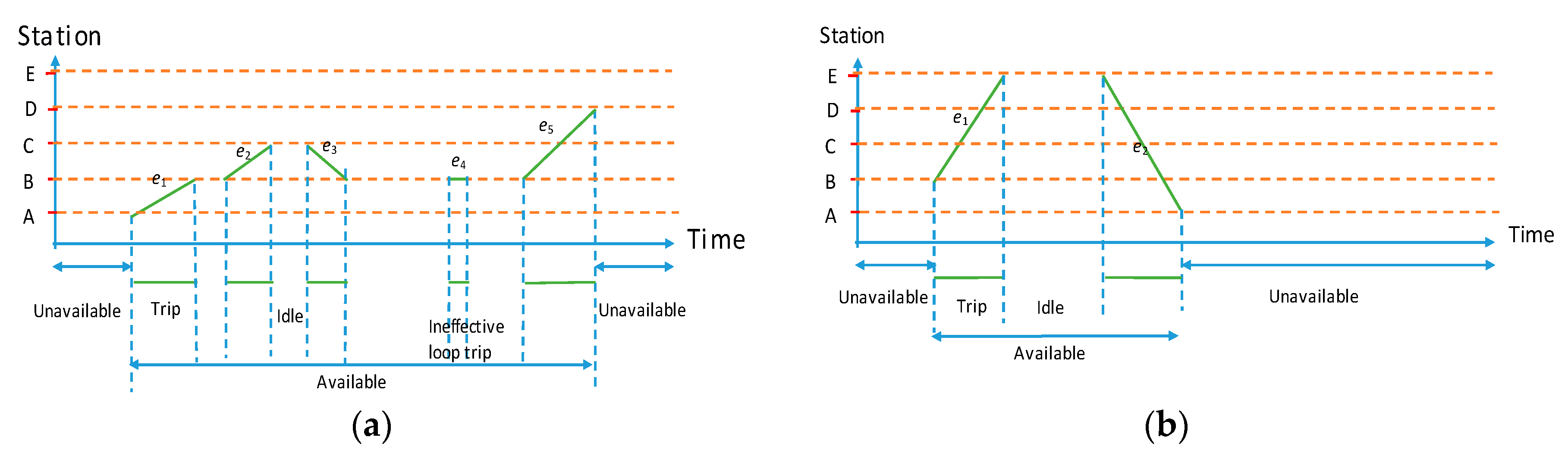 Sustainability 09 02070 g003