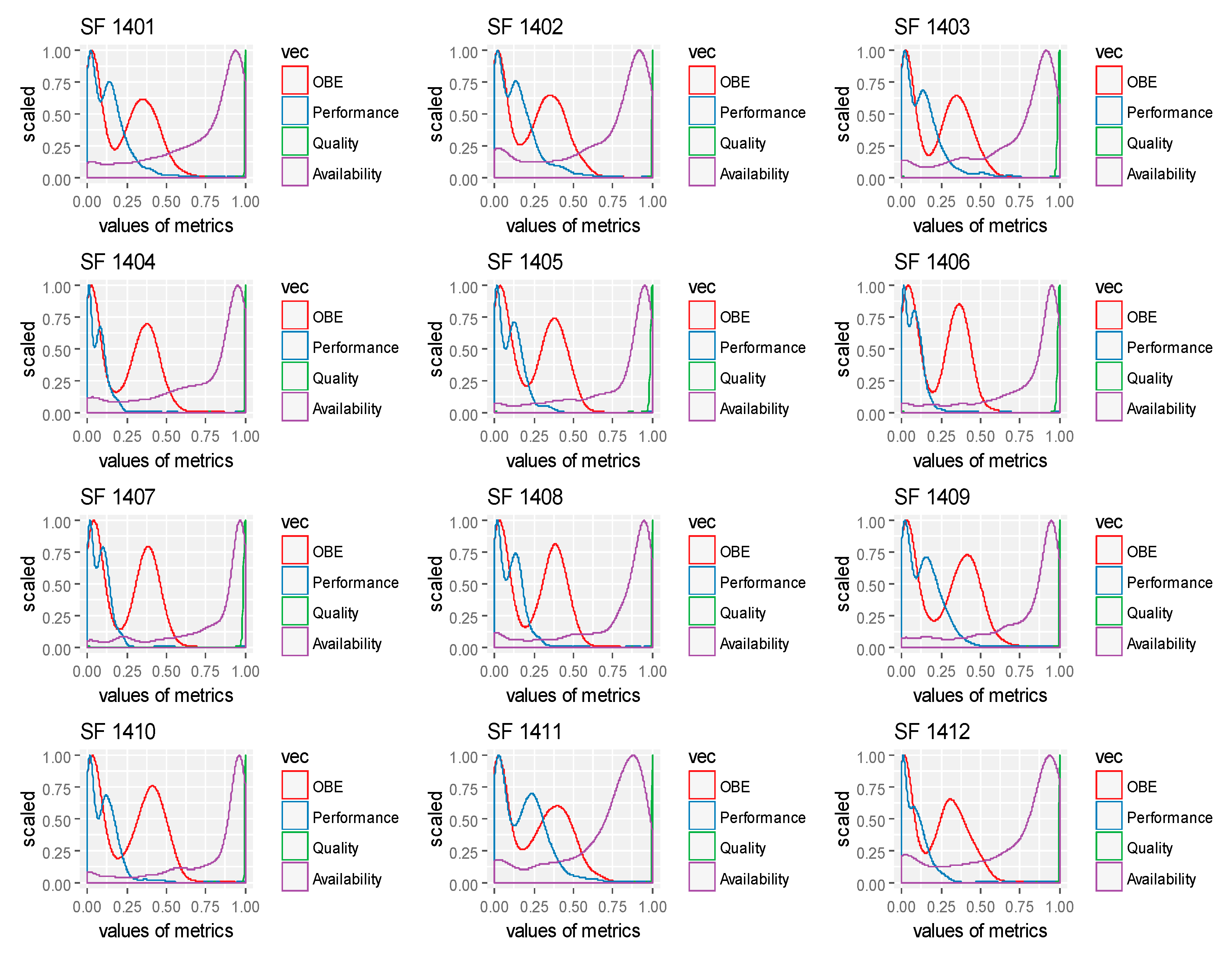 Sustainability 09 02070 g007