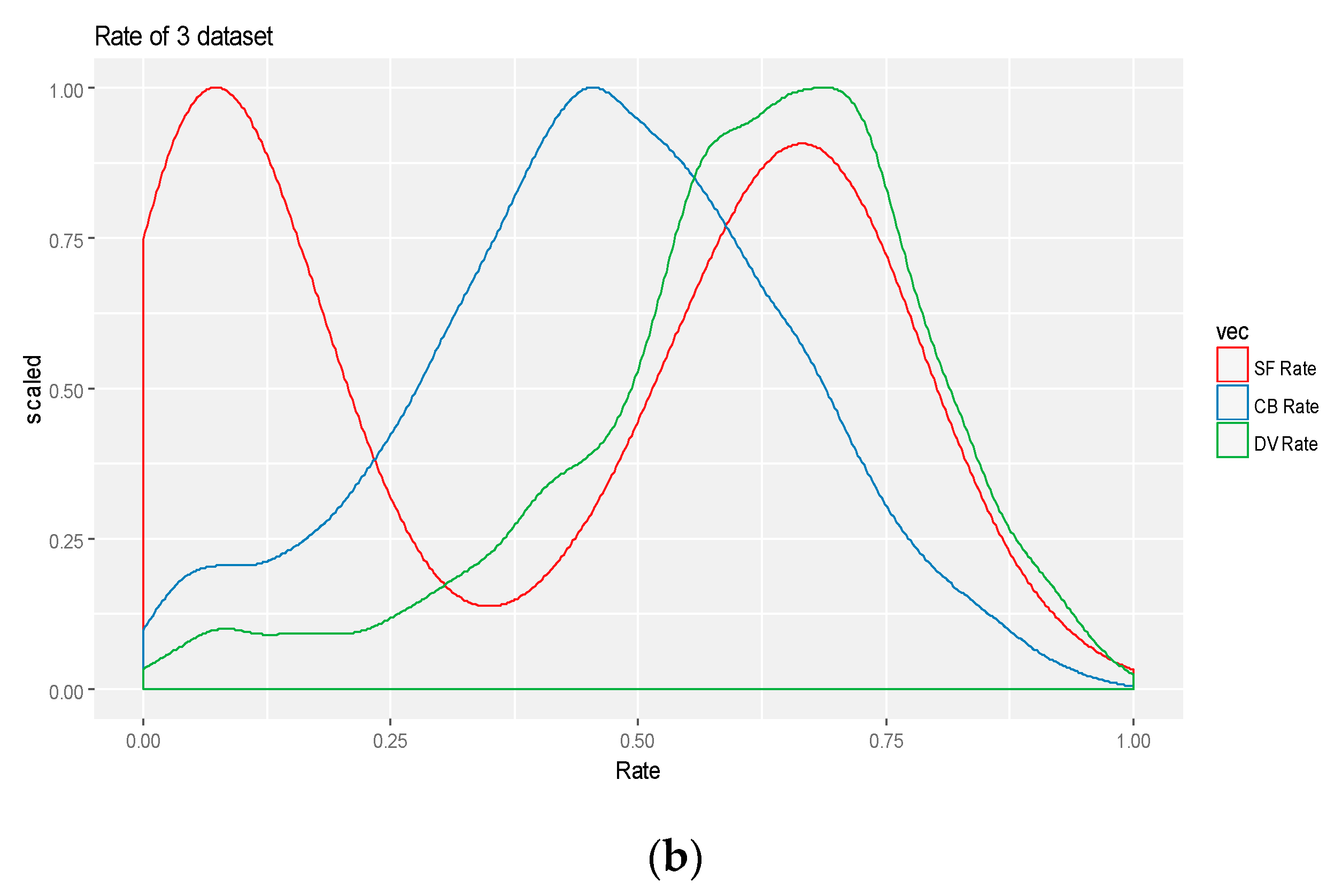 Sustainability 09 02070 g010b
