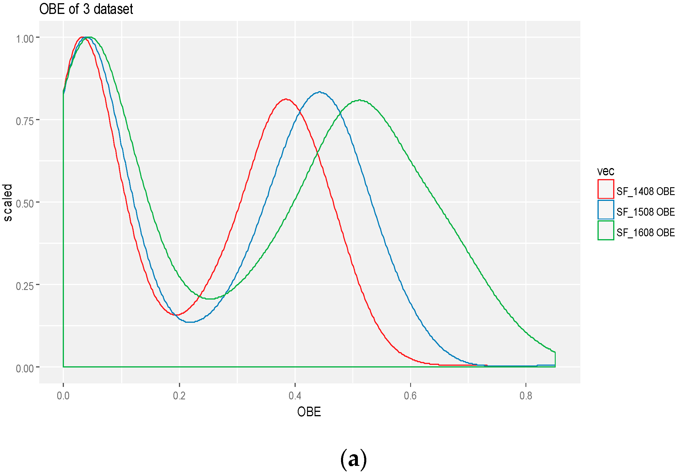 Sustainability 09 02070 g011a