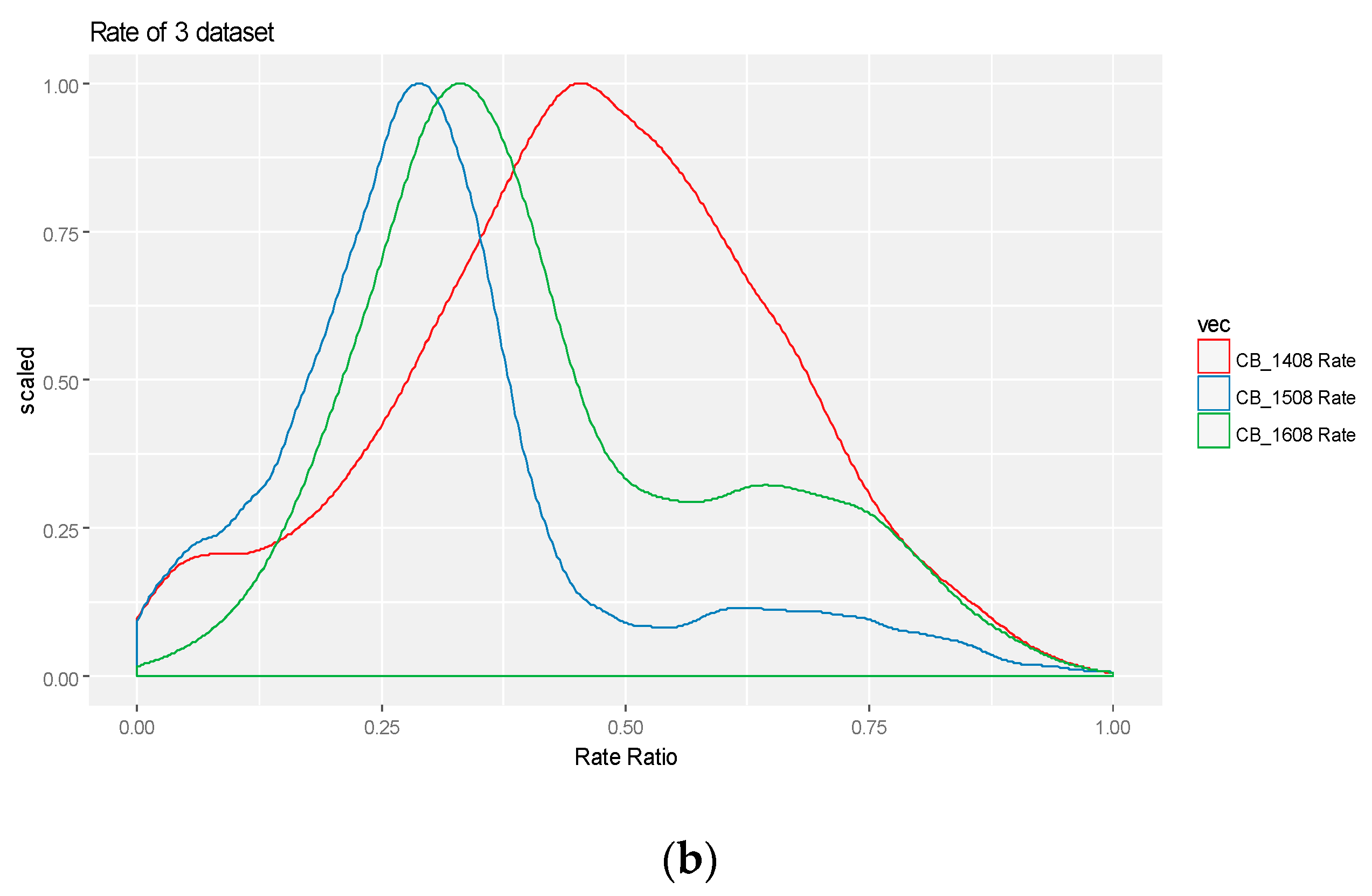 Sustainability 09 02070 g013b