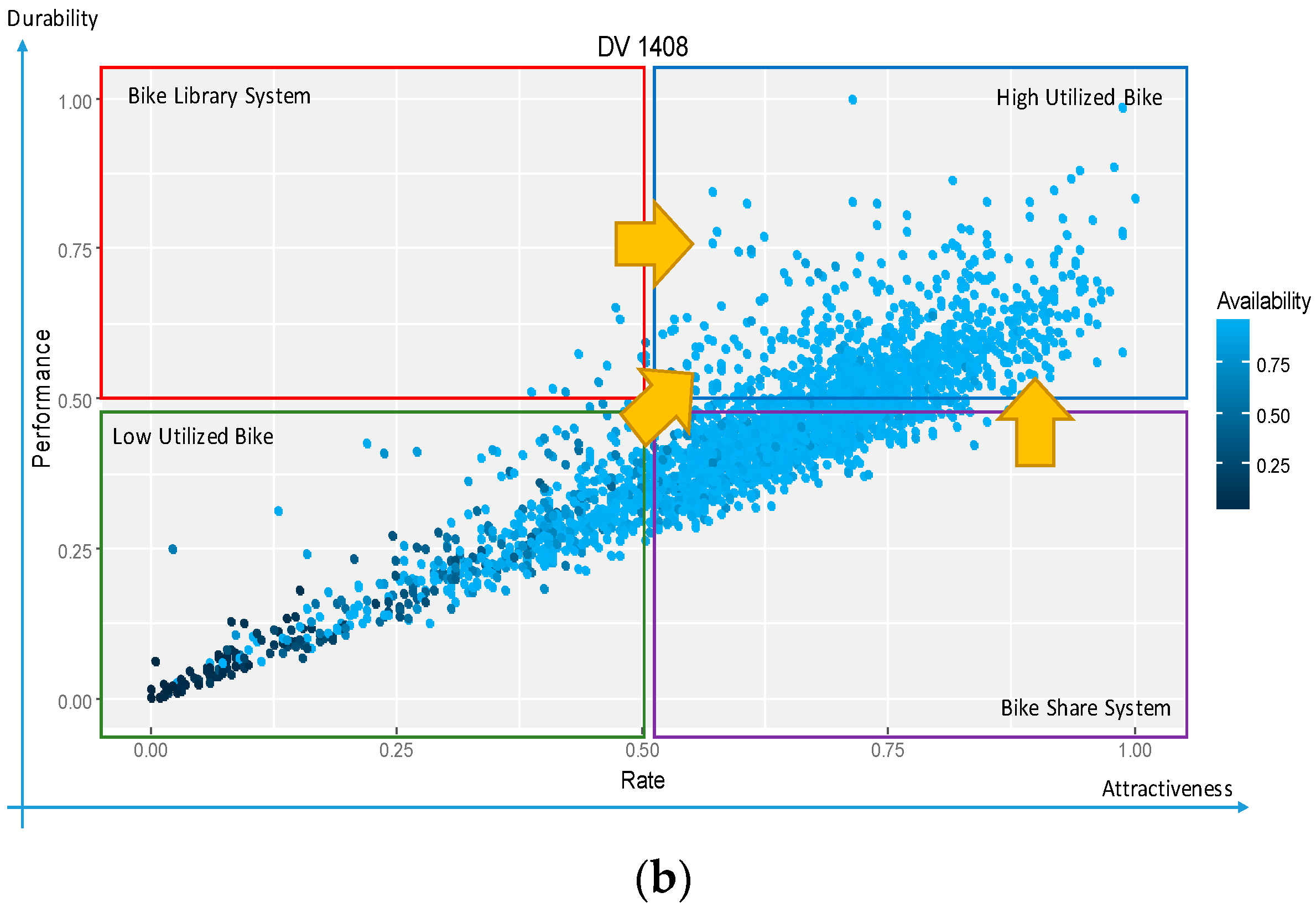 Sustainability 09 02070 g015b