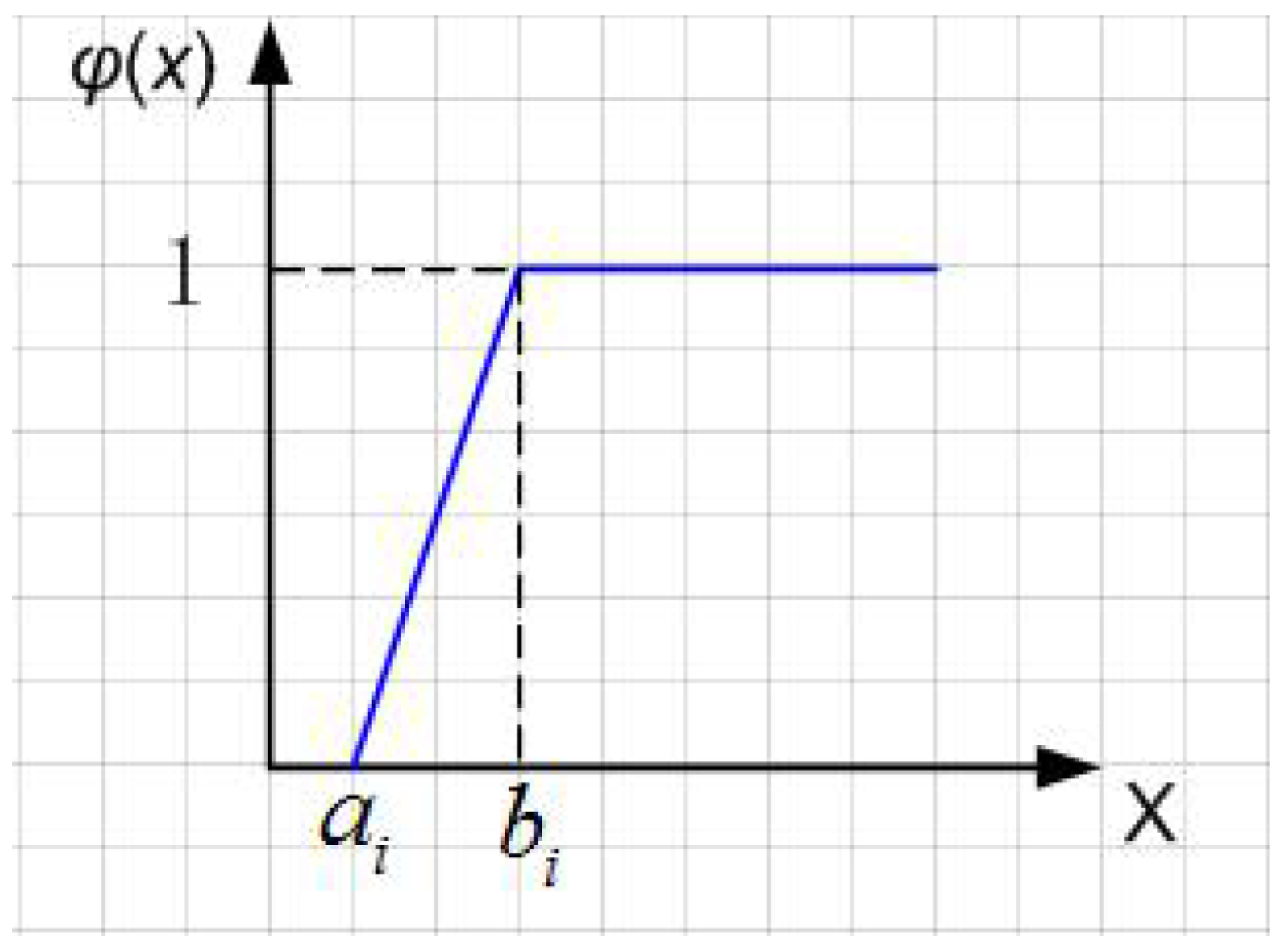 Sustainability 09 02080 g001 550