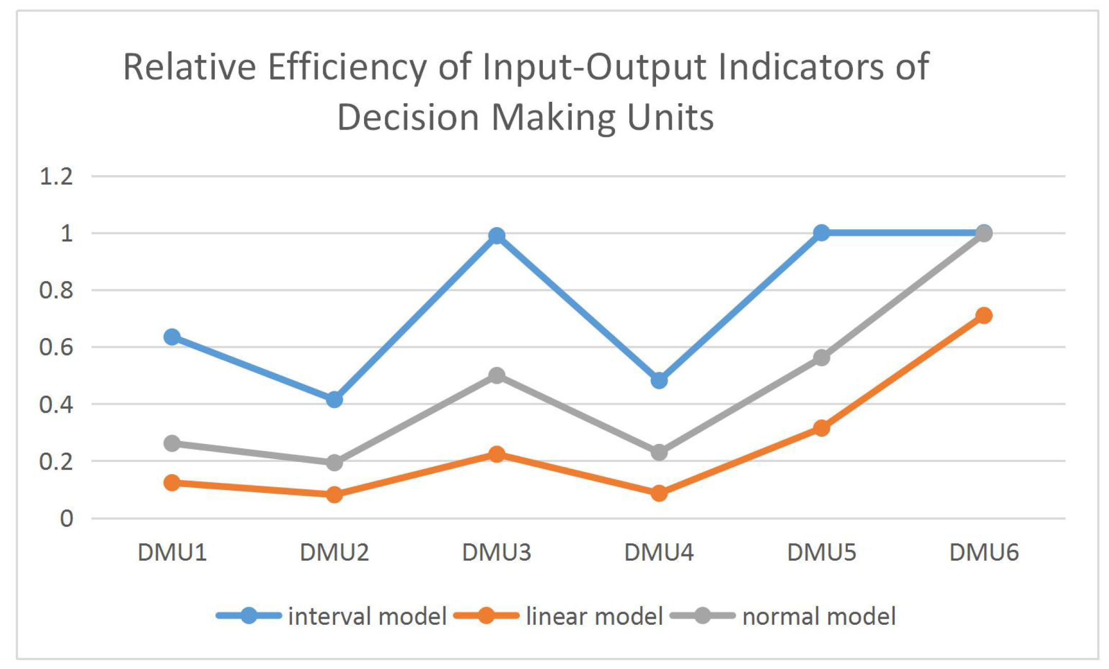 Sustainability 09 02080 g003 550