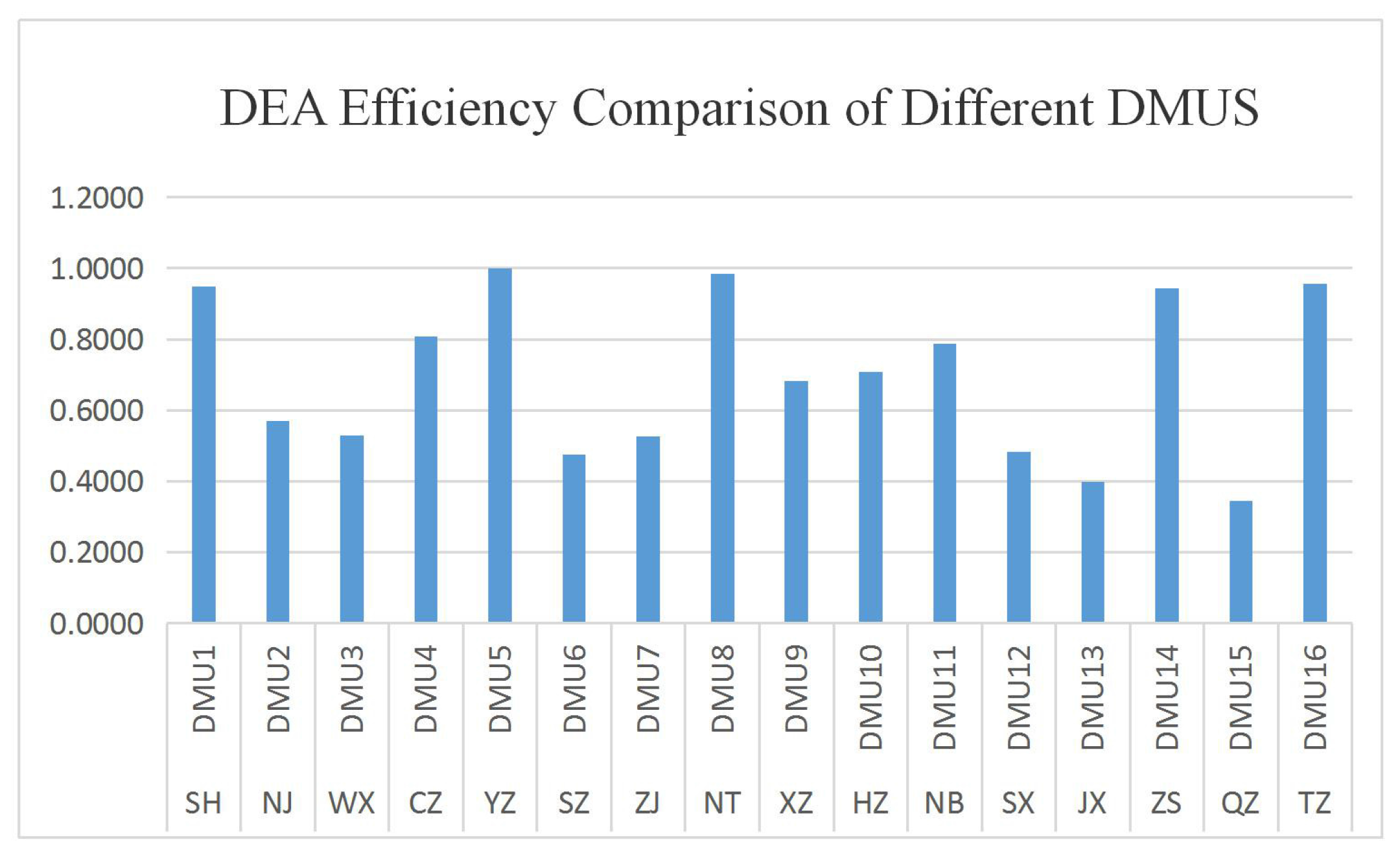 Sustainability 09 02080 g004 550