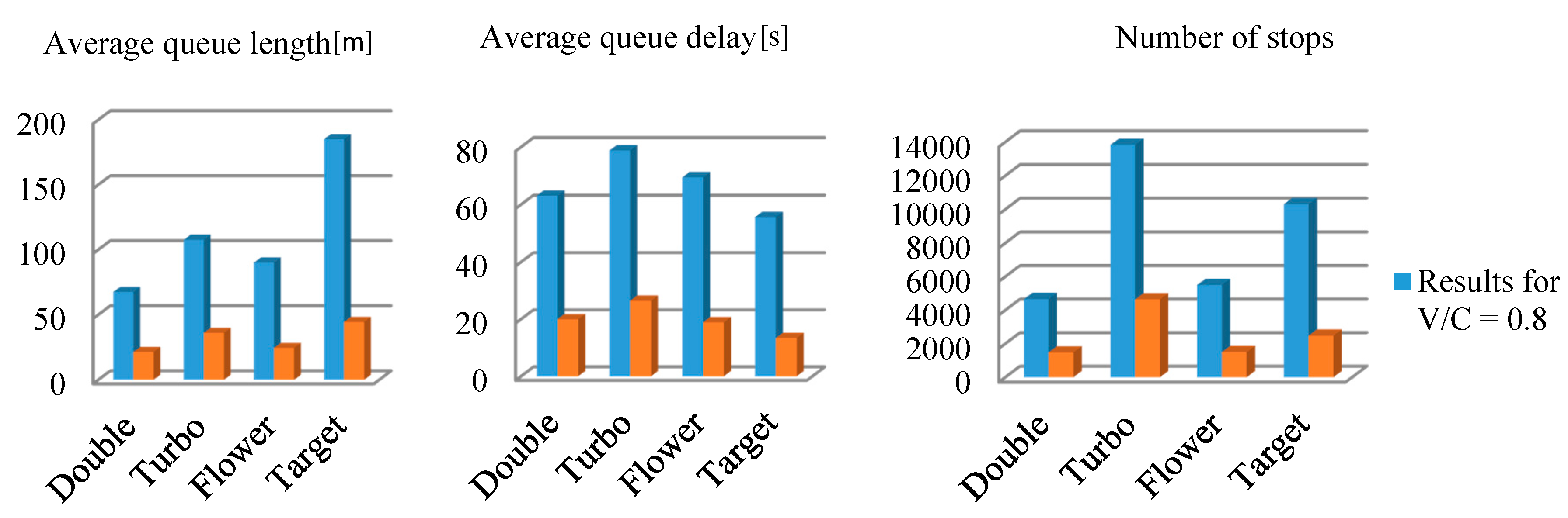 Sustainability 09 02084 g004